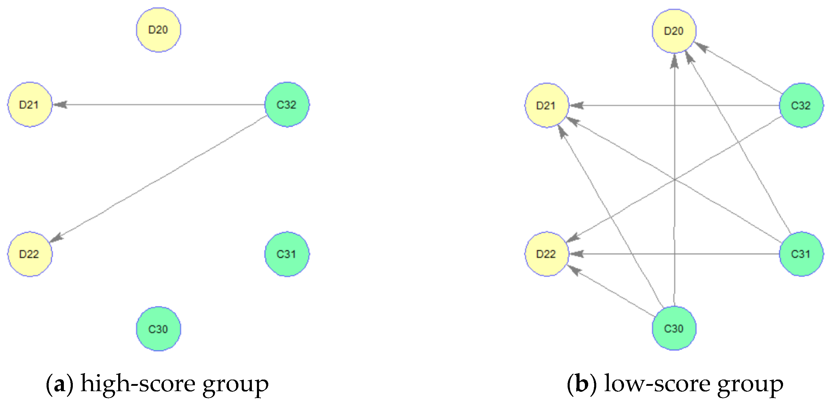 Sustainability 13 08409 g012