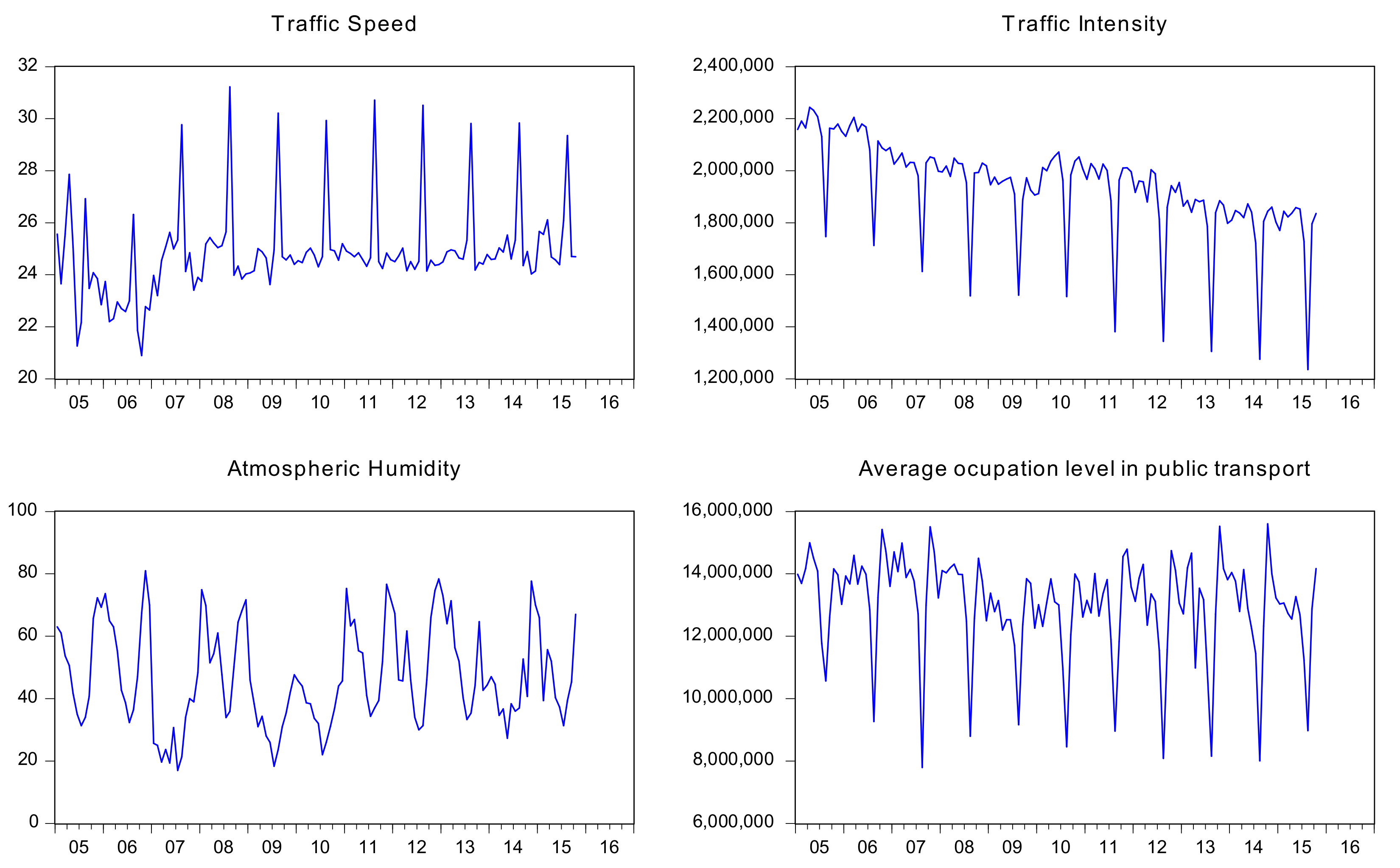 Sustainability 13 08415 g003