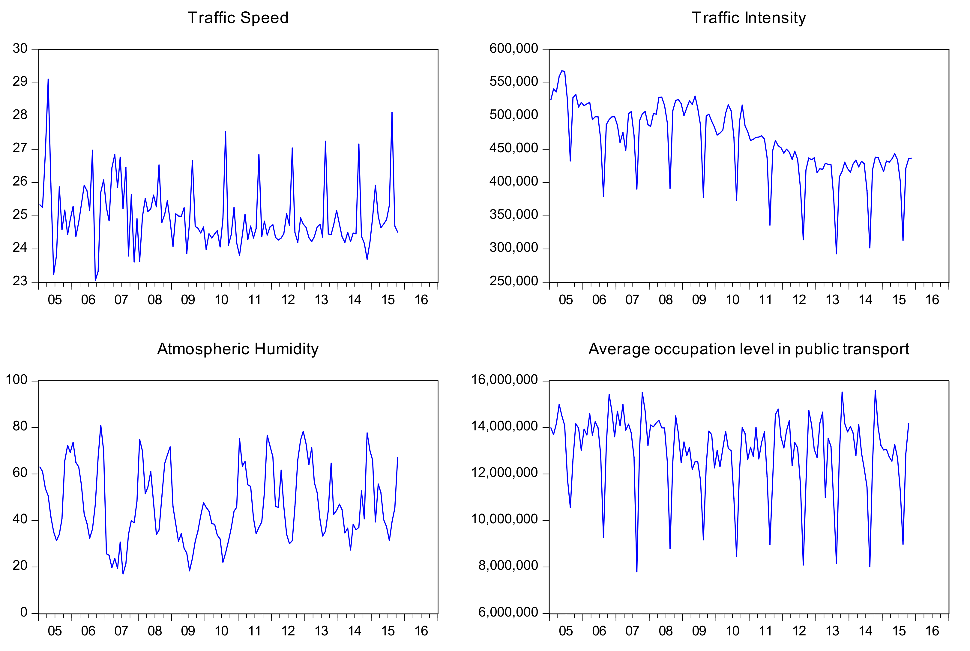 Sustainability 13 08415 g008
