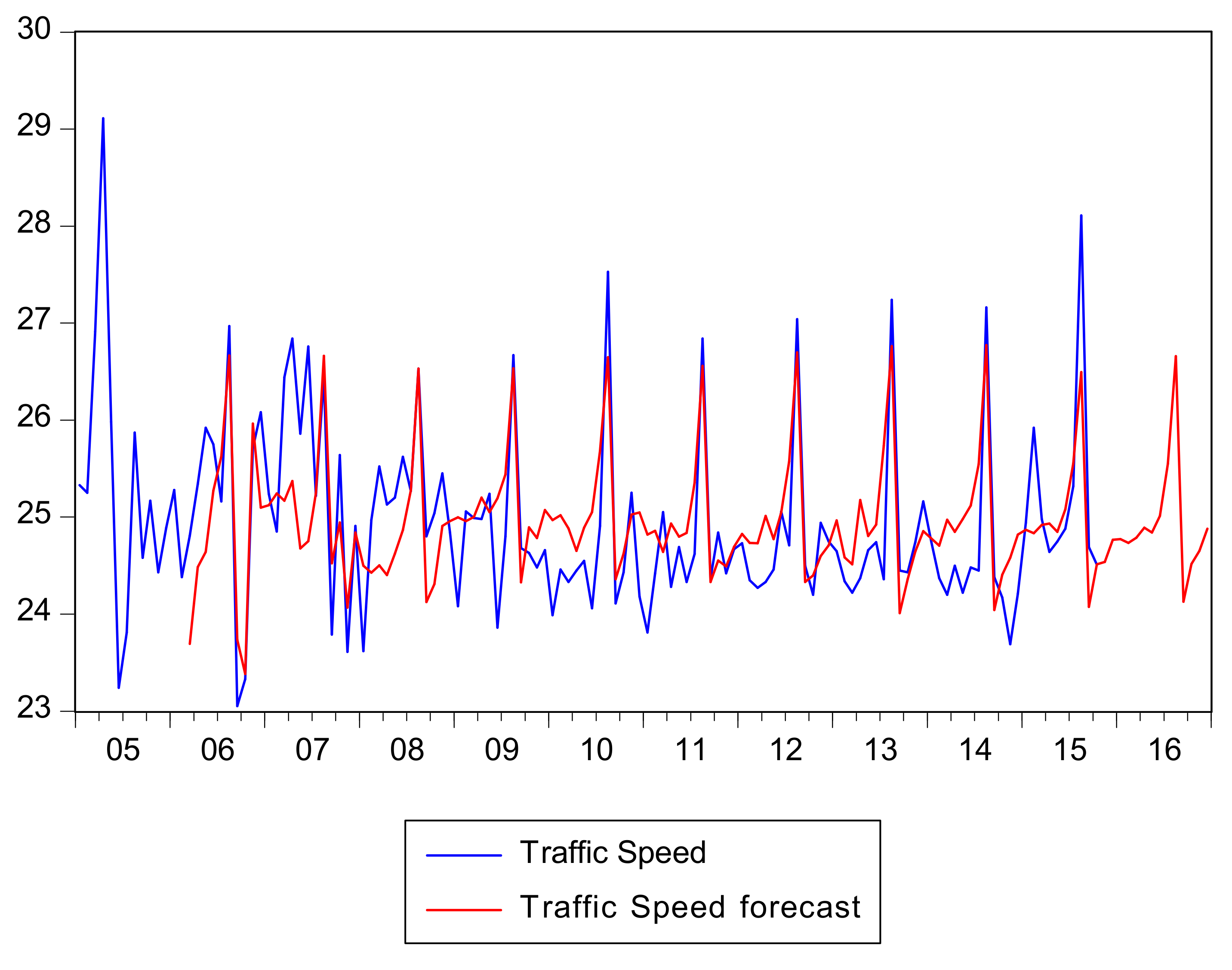 Sustainability 13 08415 g011