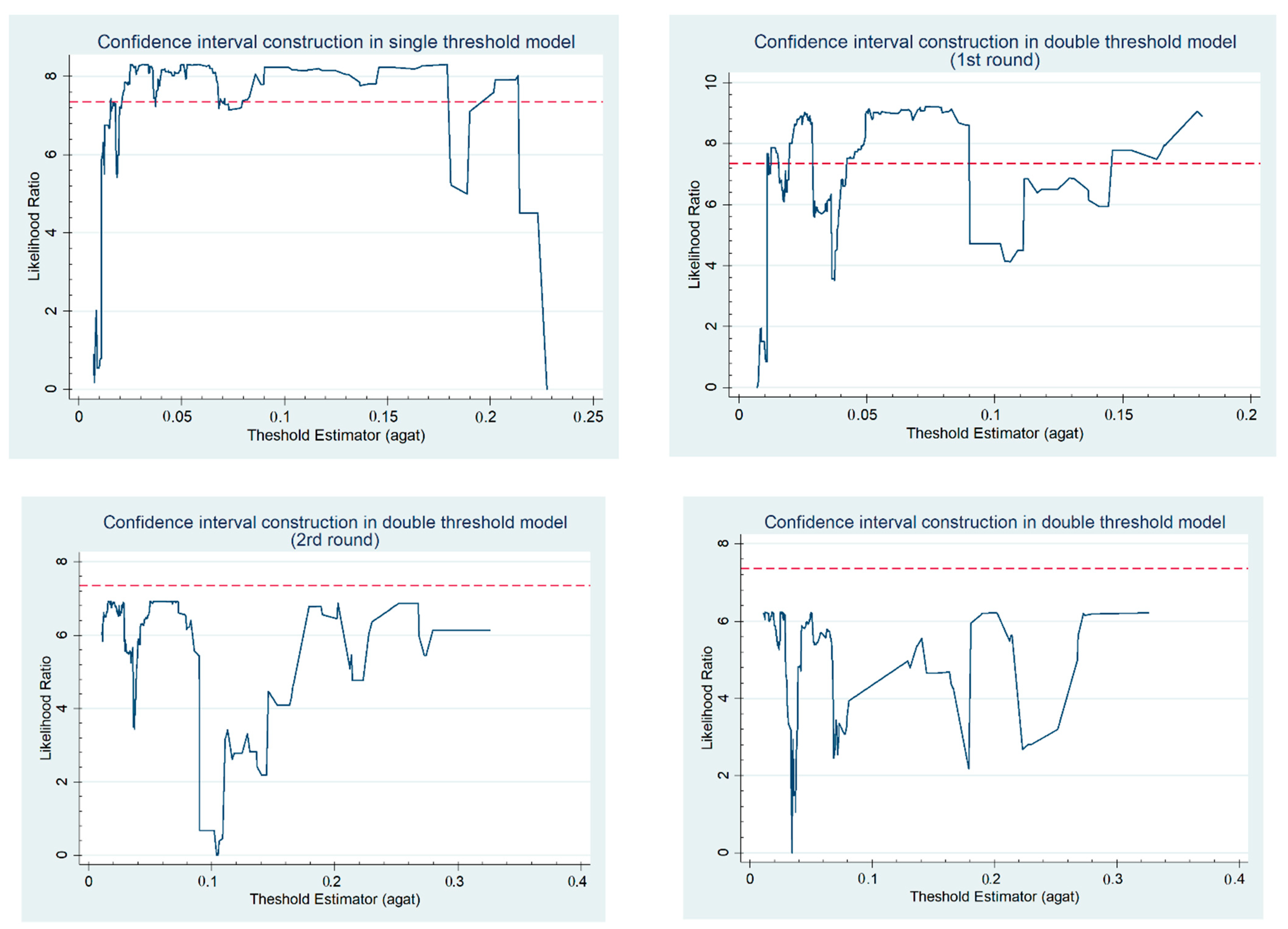 Sustainability 13 08416 g002