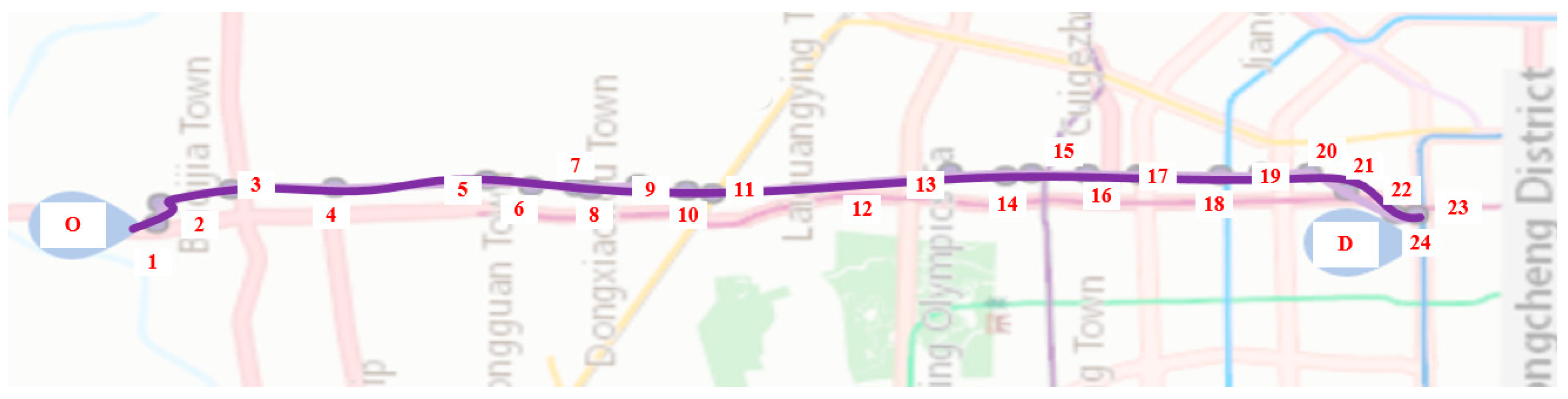 Sustainability 13 08419 g003