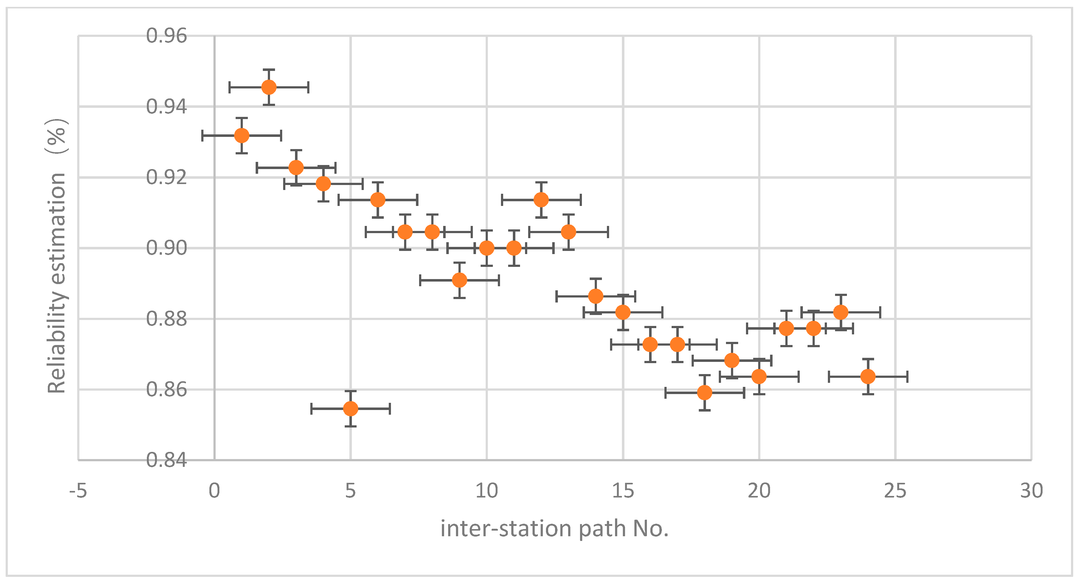 Sustainability 13 08419 g004