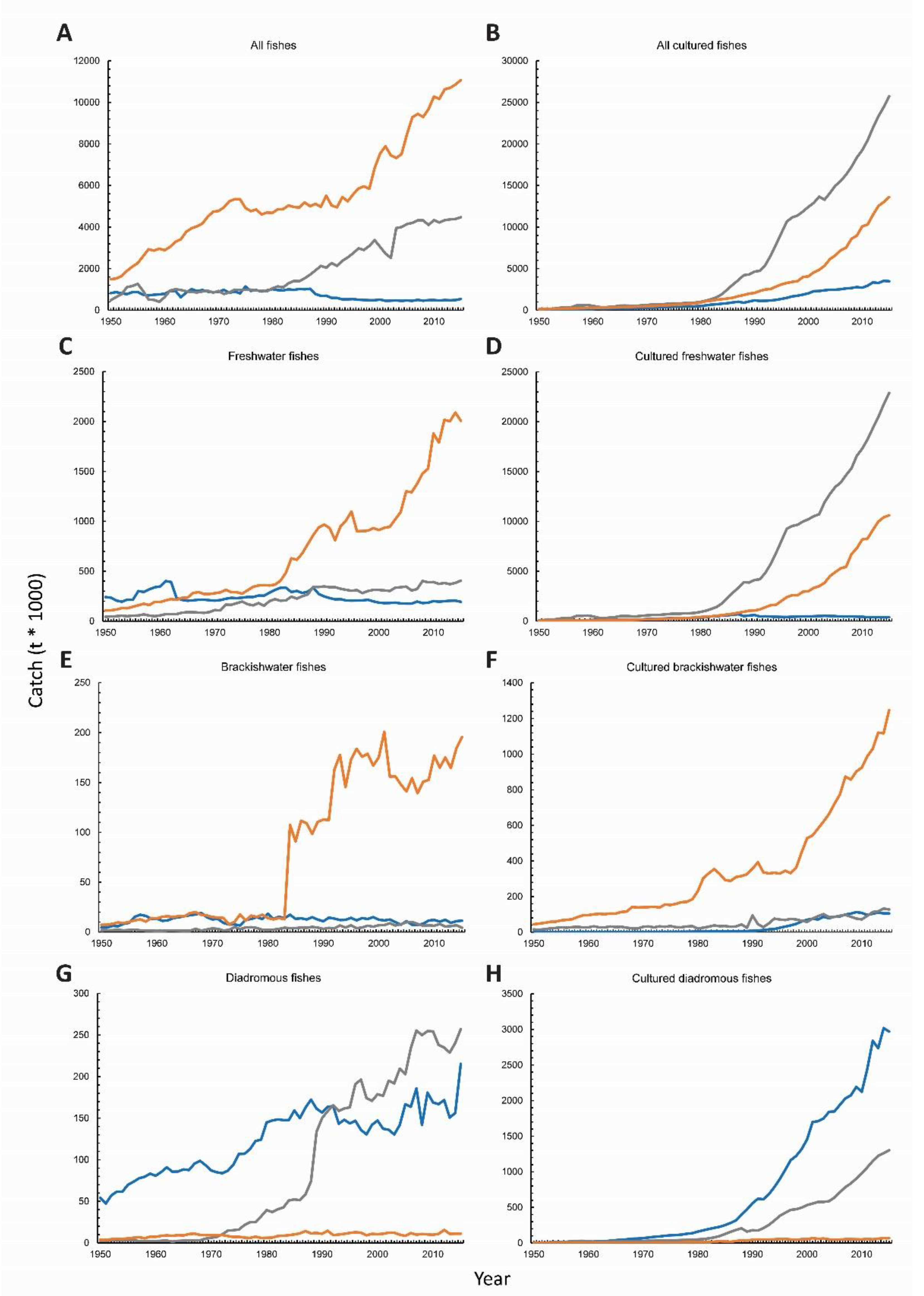 Sustainability 13 08420 g001 550