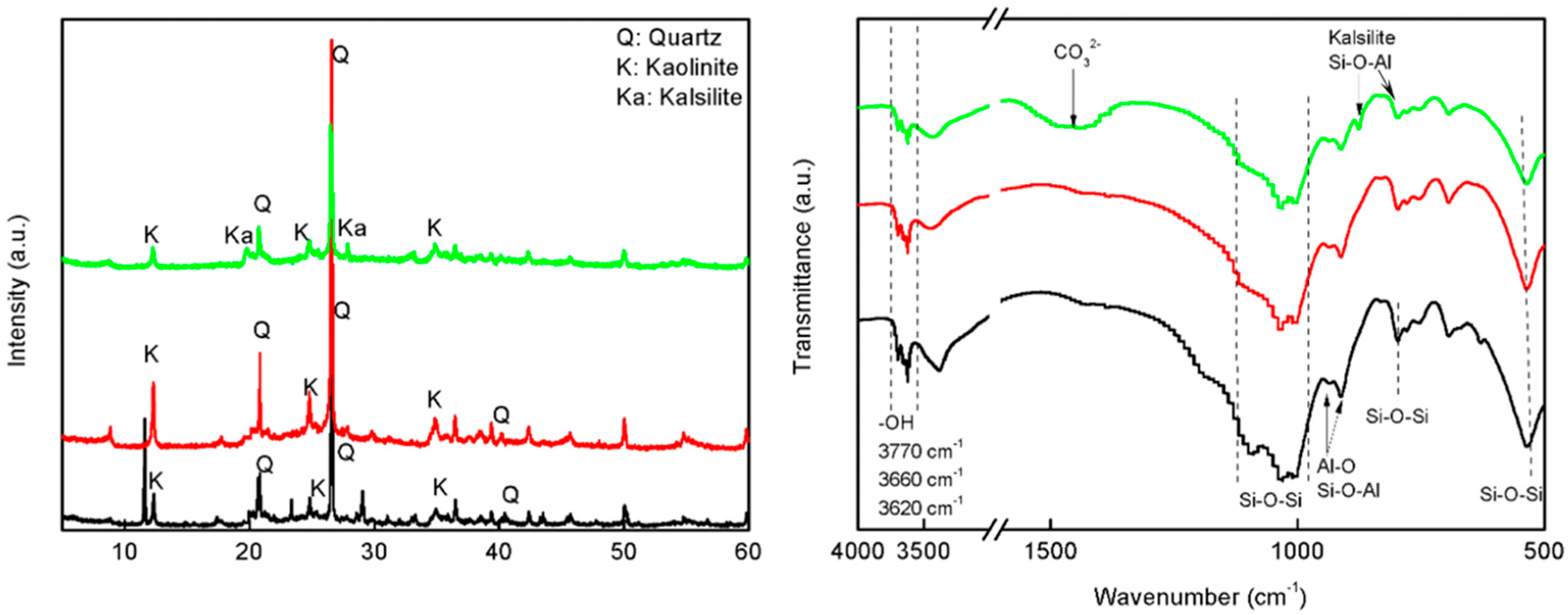 Sustainability 13 08421 g001