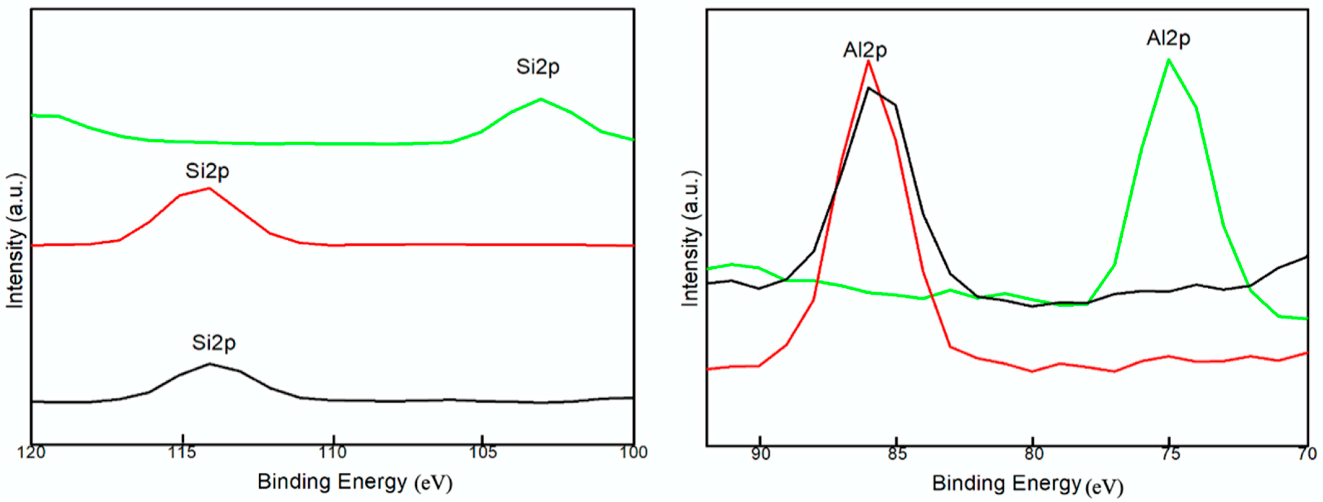 Sustainability 13 08421 g002