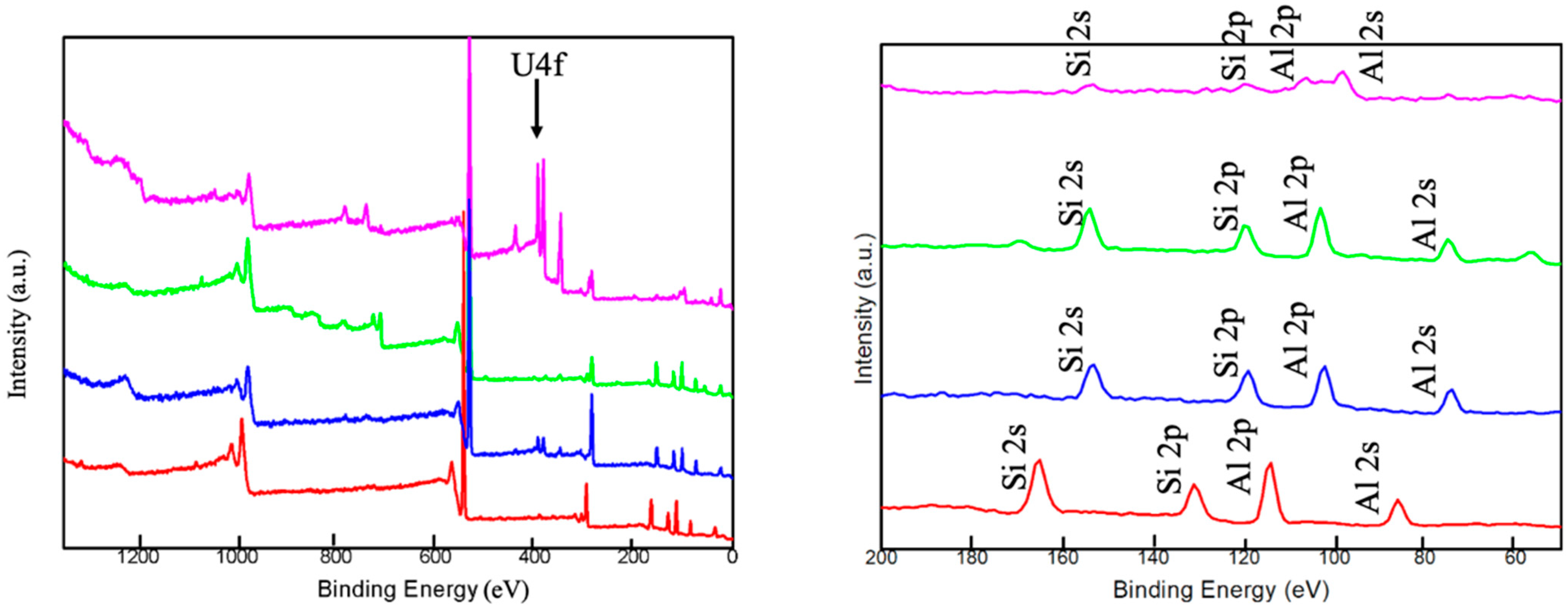 Sustainability 13 08421 g008