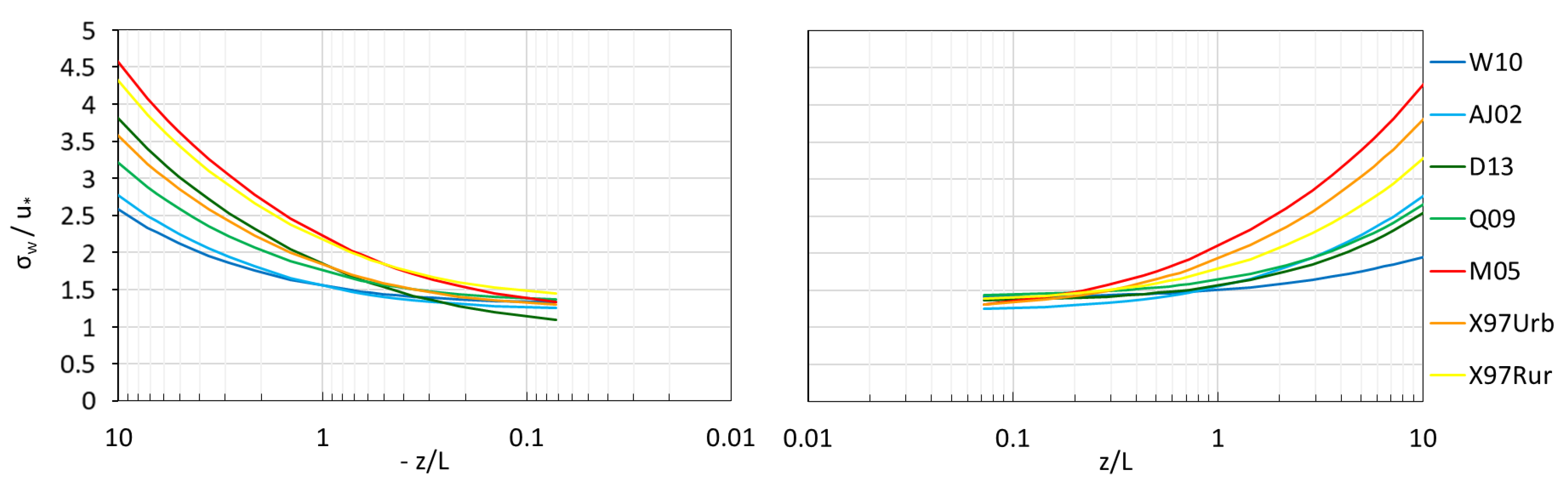 Sustainability 13 08426 g002 Sustainability 13 08426 g002