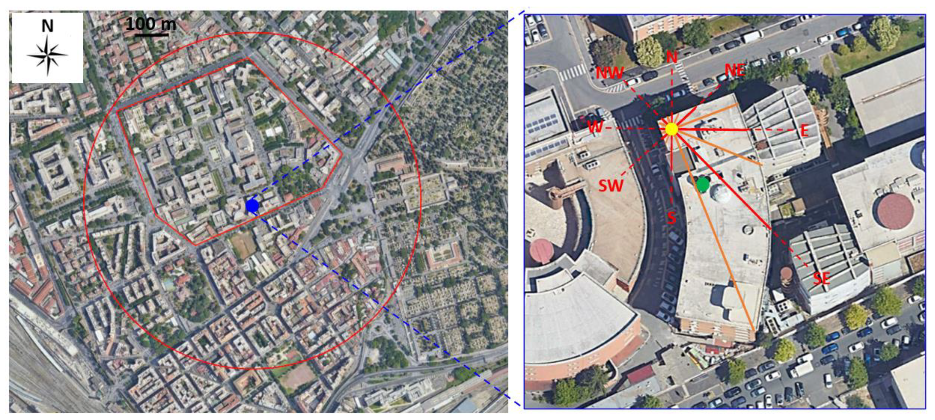 Sustainability 13 08426 g003 Sustainability 13 08426 g003