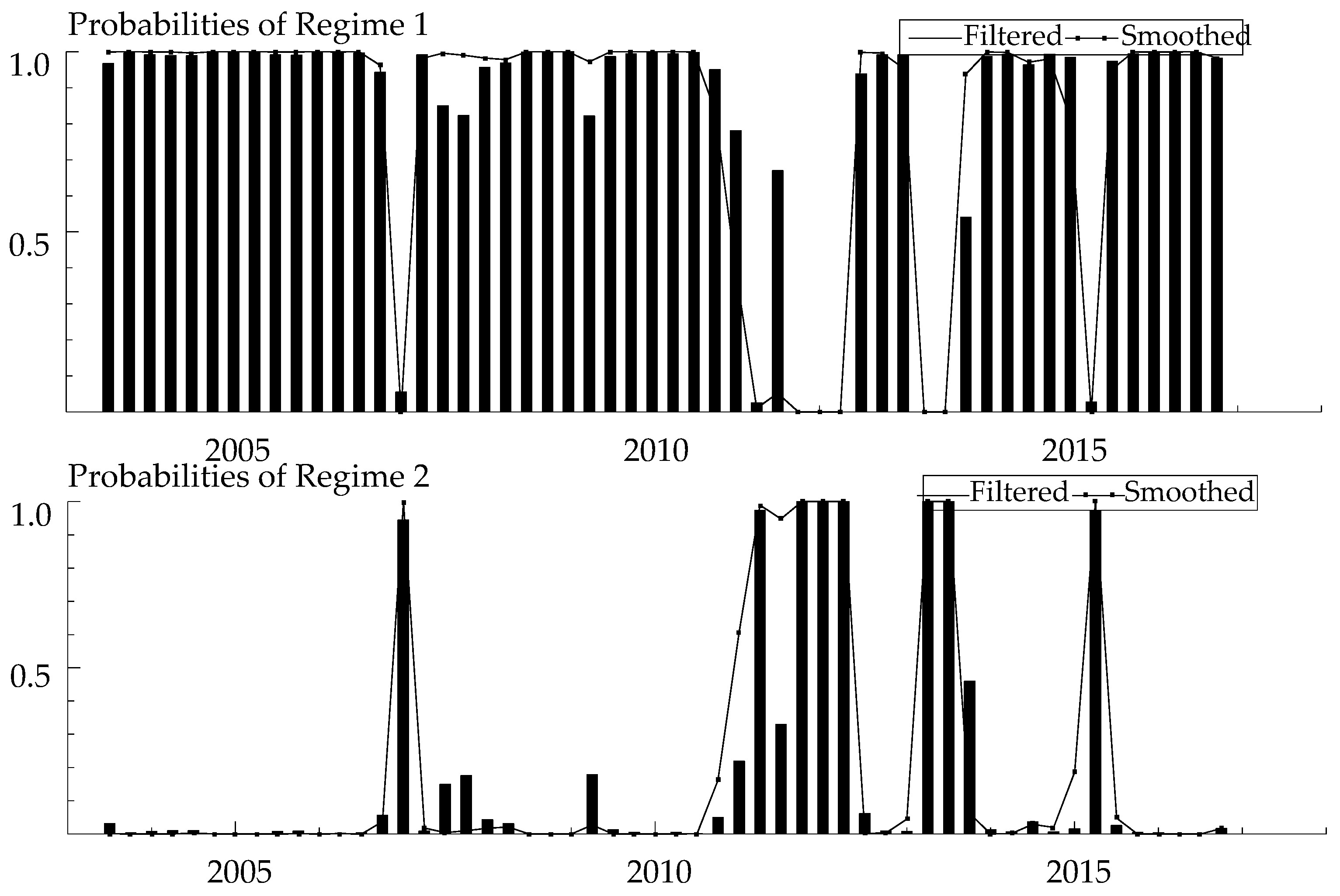 Sustainability 13 08434 g002 550