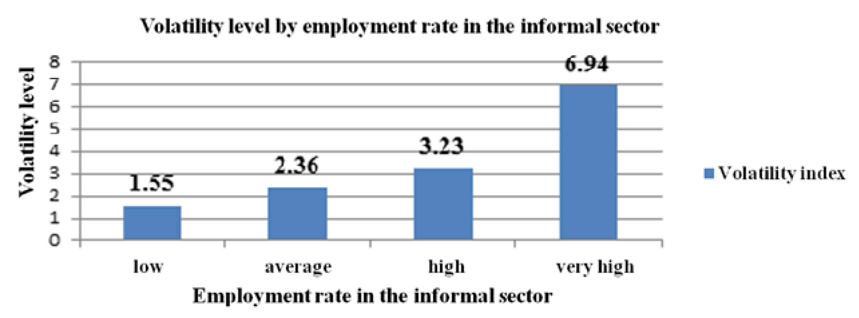 Sustainability 13 08435 g004