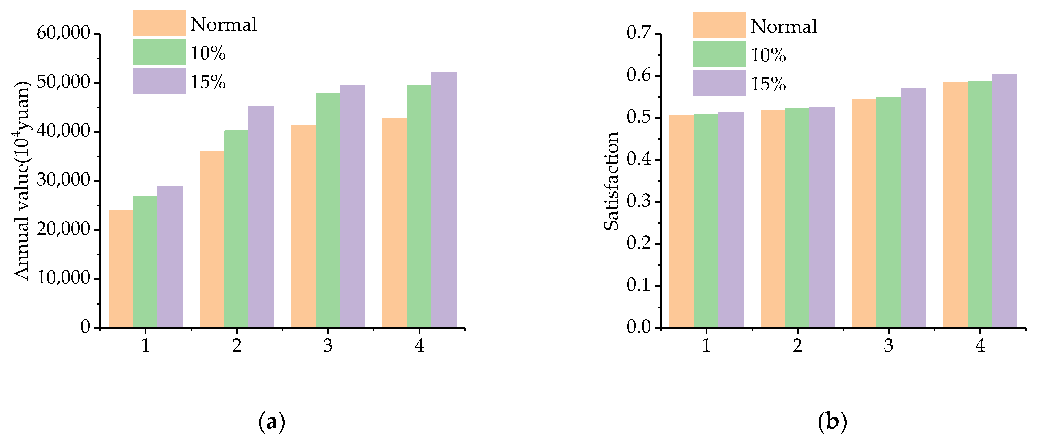Sustainability 13 08437 g008 Sustainability 13 08437 g008