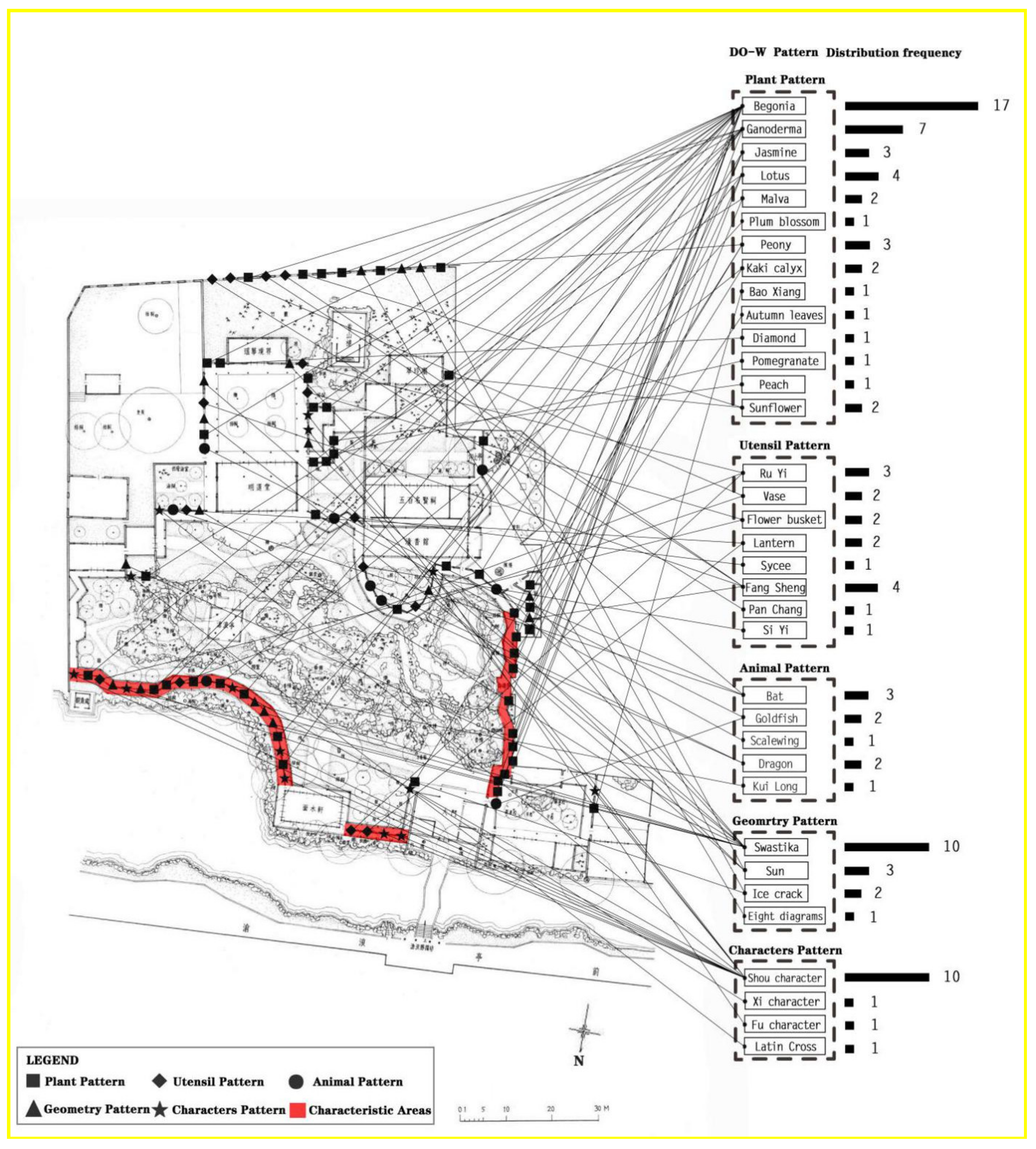 Sustainability 13 08439 g008
