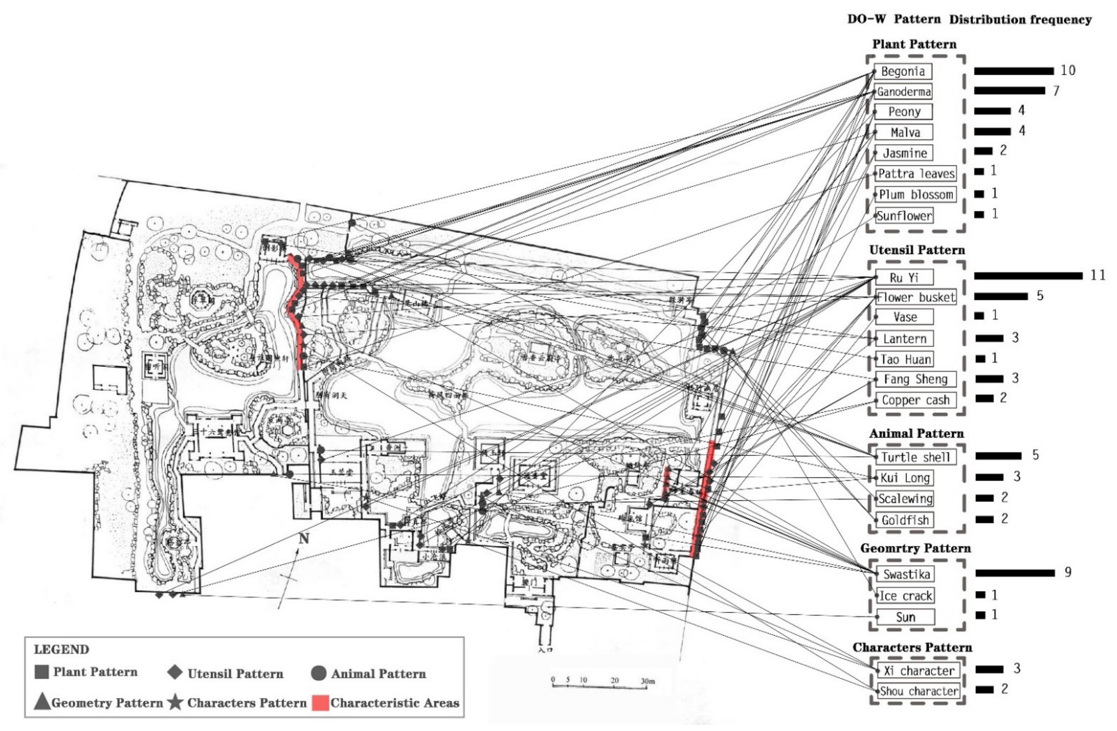 Sustainability 13 08439 g011