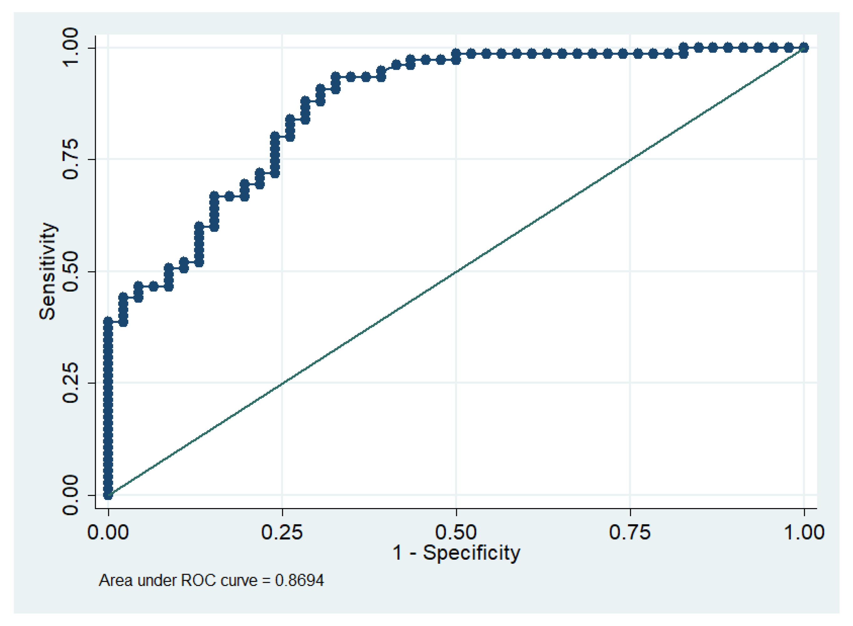 Sustainability 13 08441 g0a1