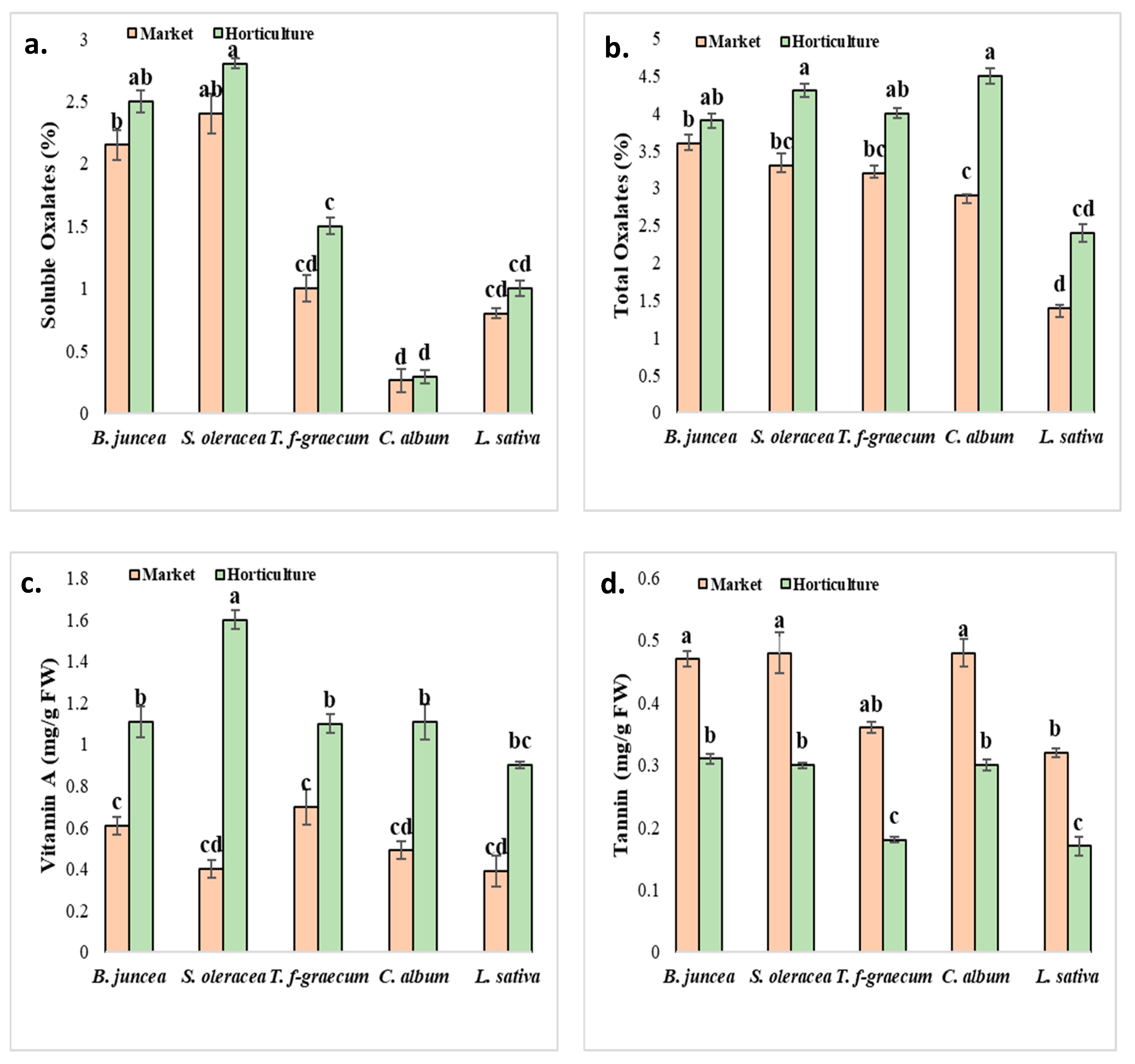 Sustainability 13 08444 g006