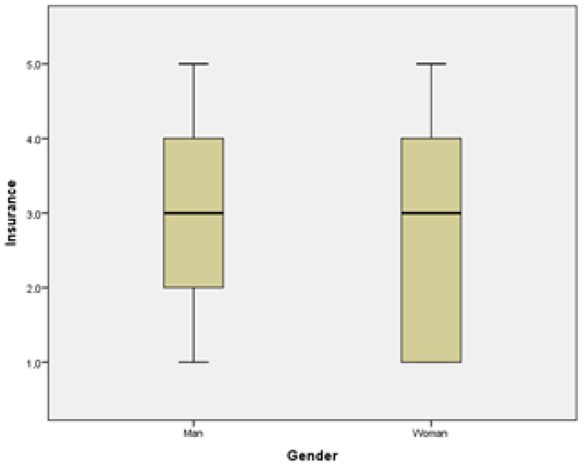 Sustainability 13 08449 g005 550