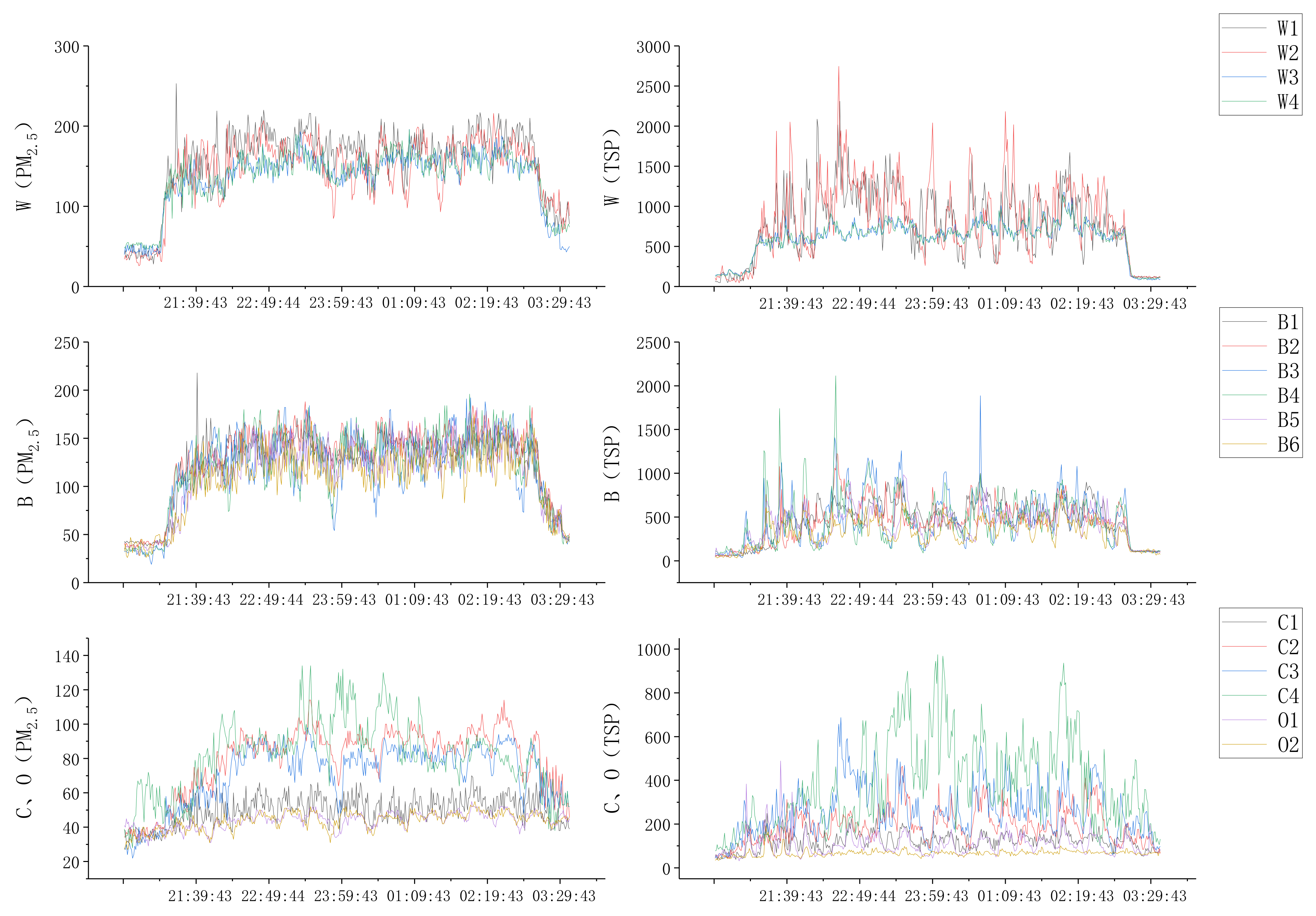 Sustainability 13 08451 g004 550