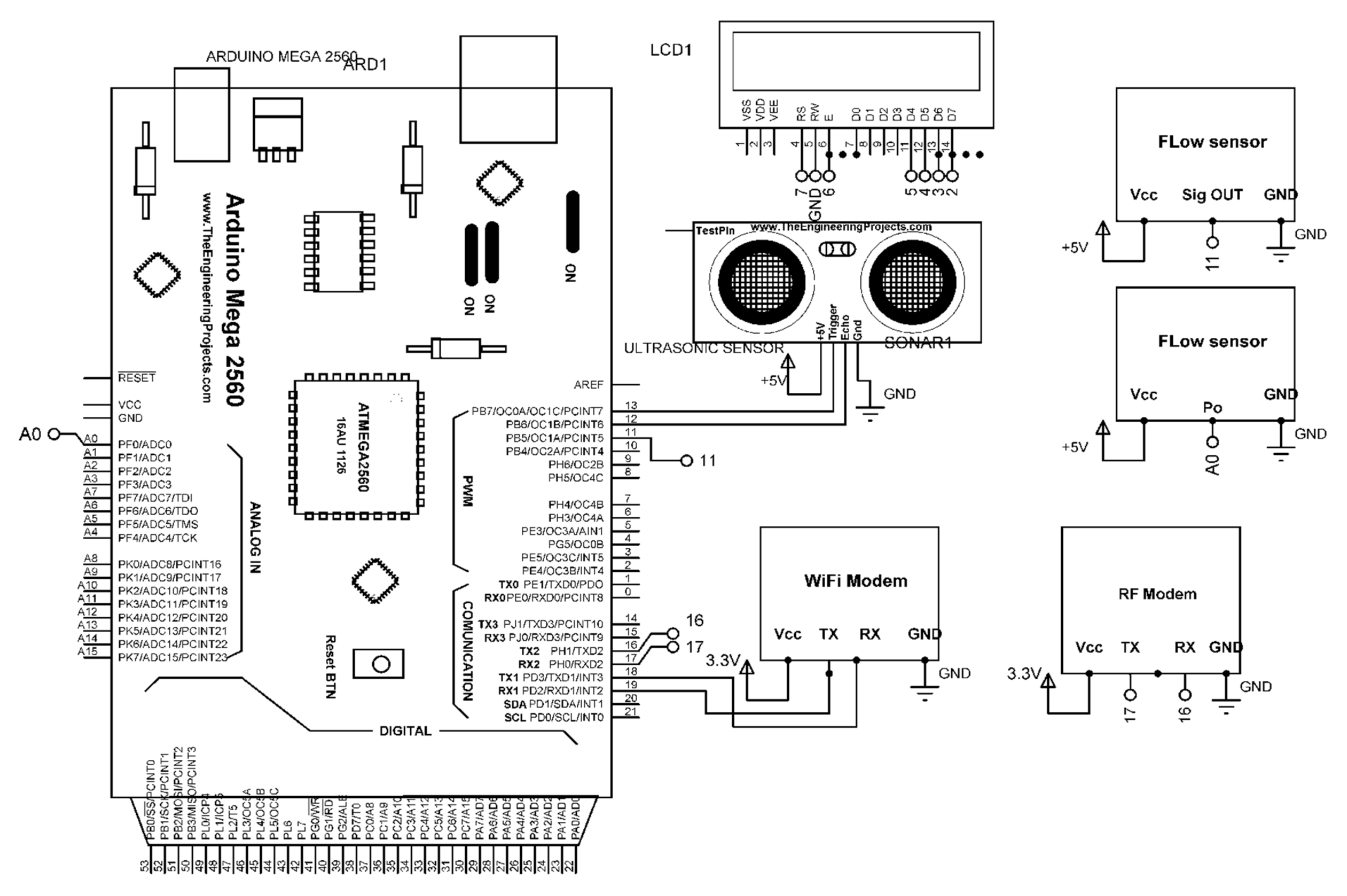 Sustainability 13 08452 g004 550