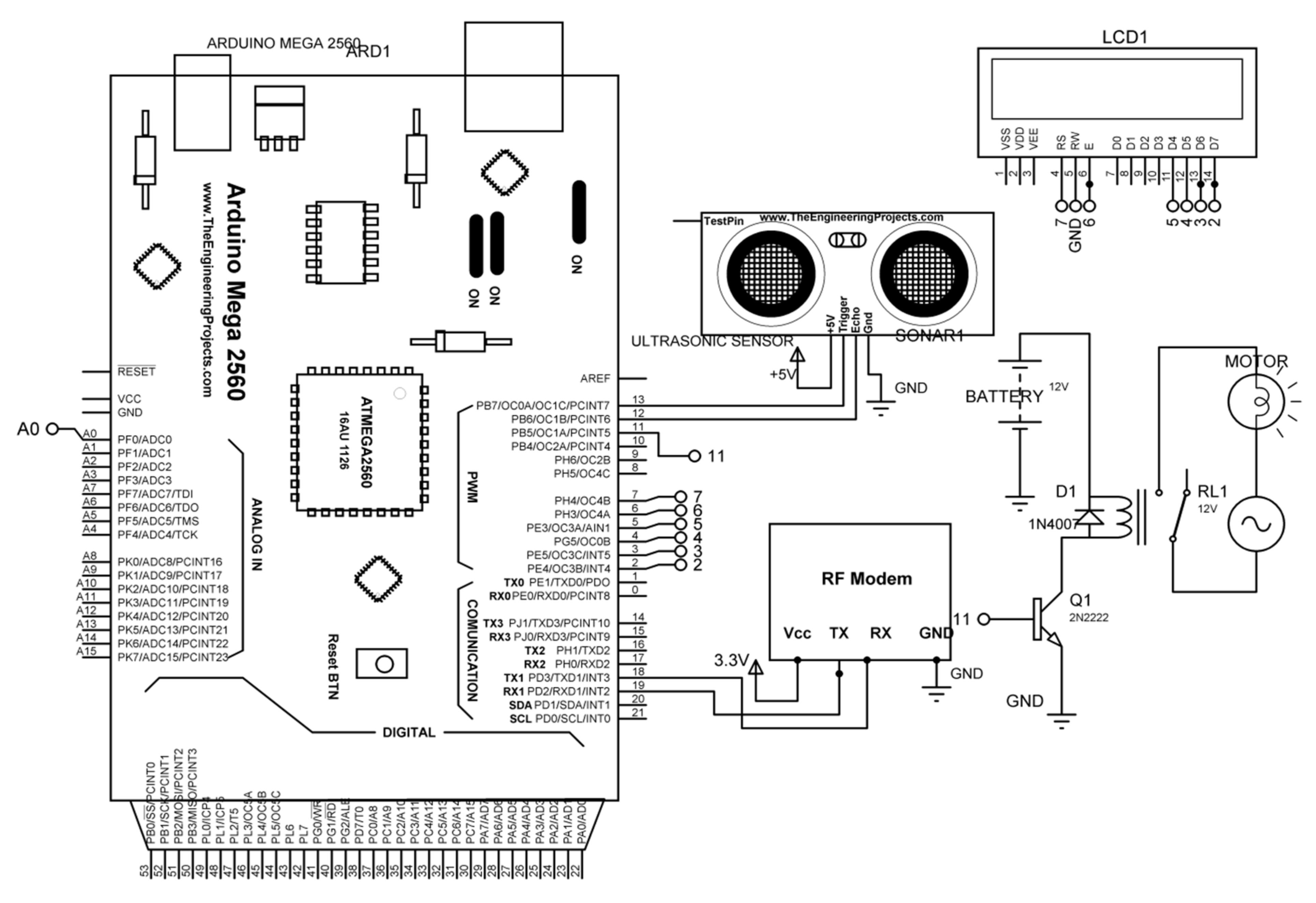 Sustainability 13 08452 g005 550