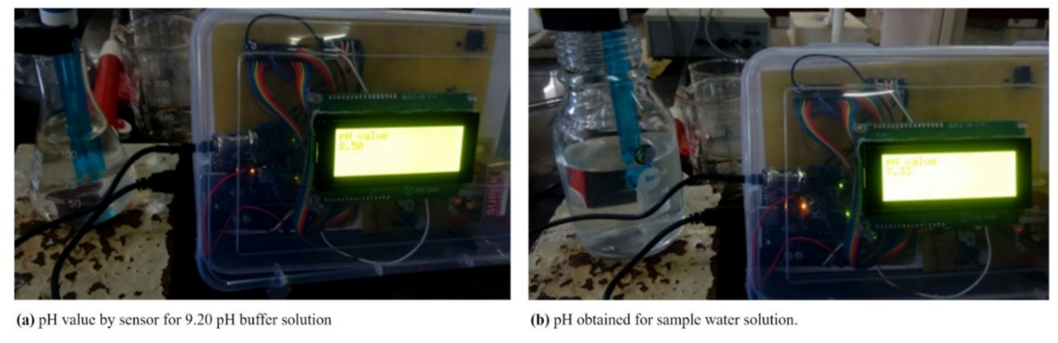 Sustainability 13 08452 g015 550