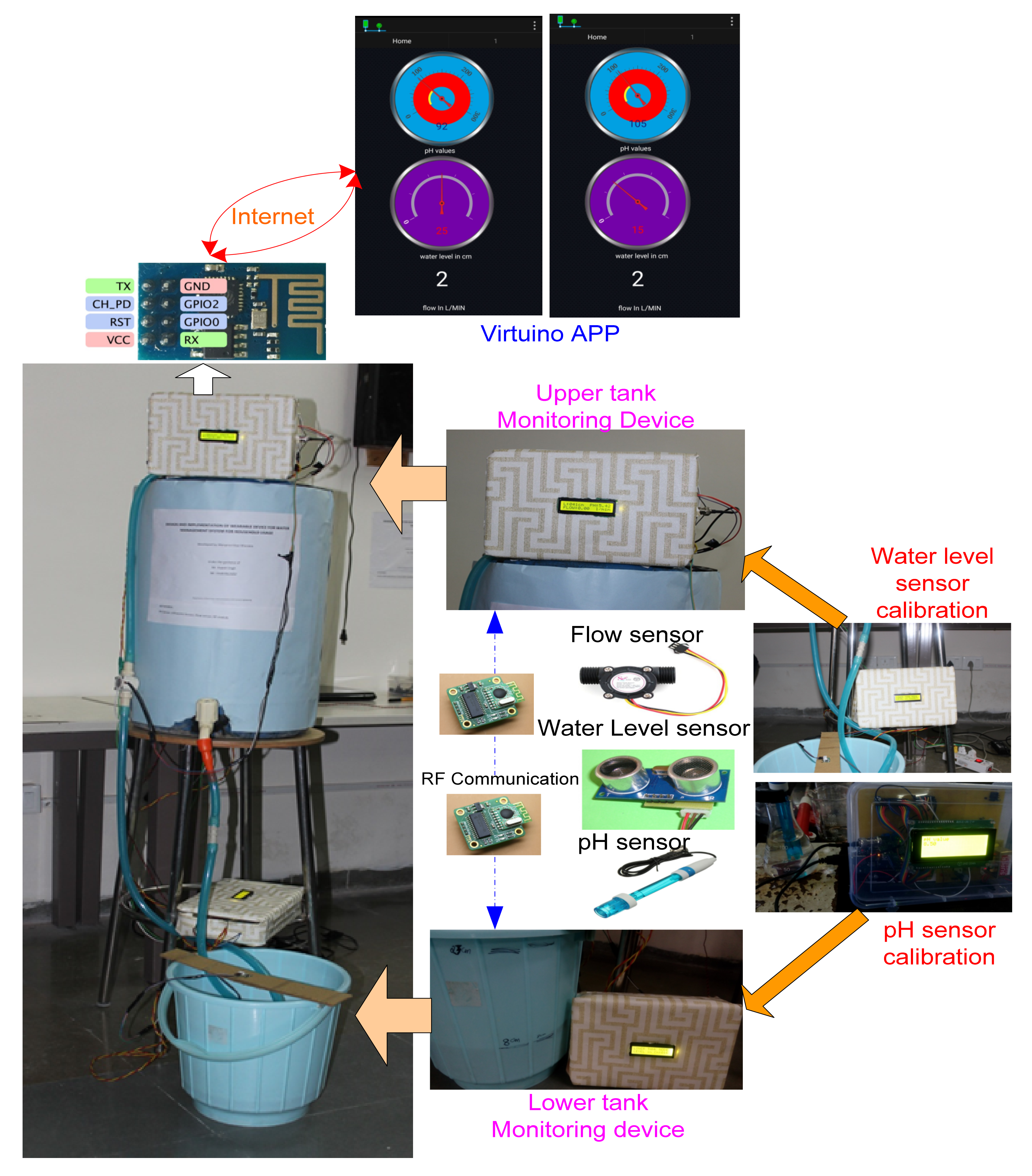 Sustainability 13 08452 g016 550