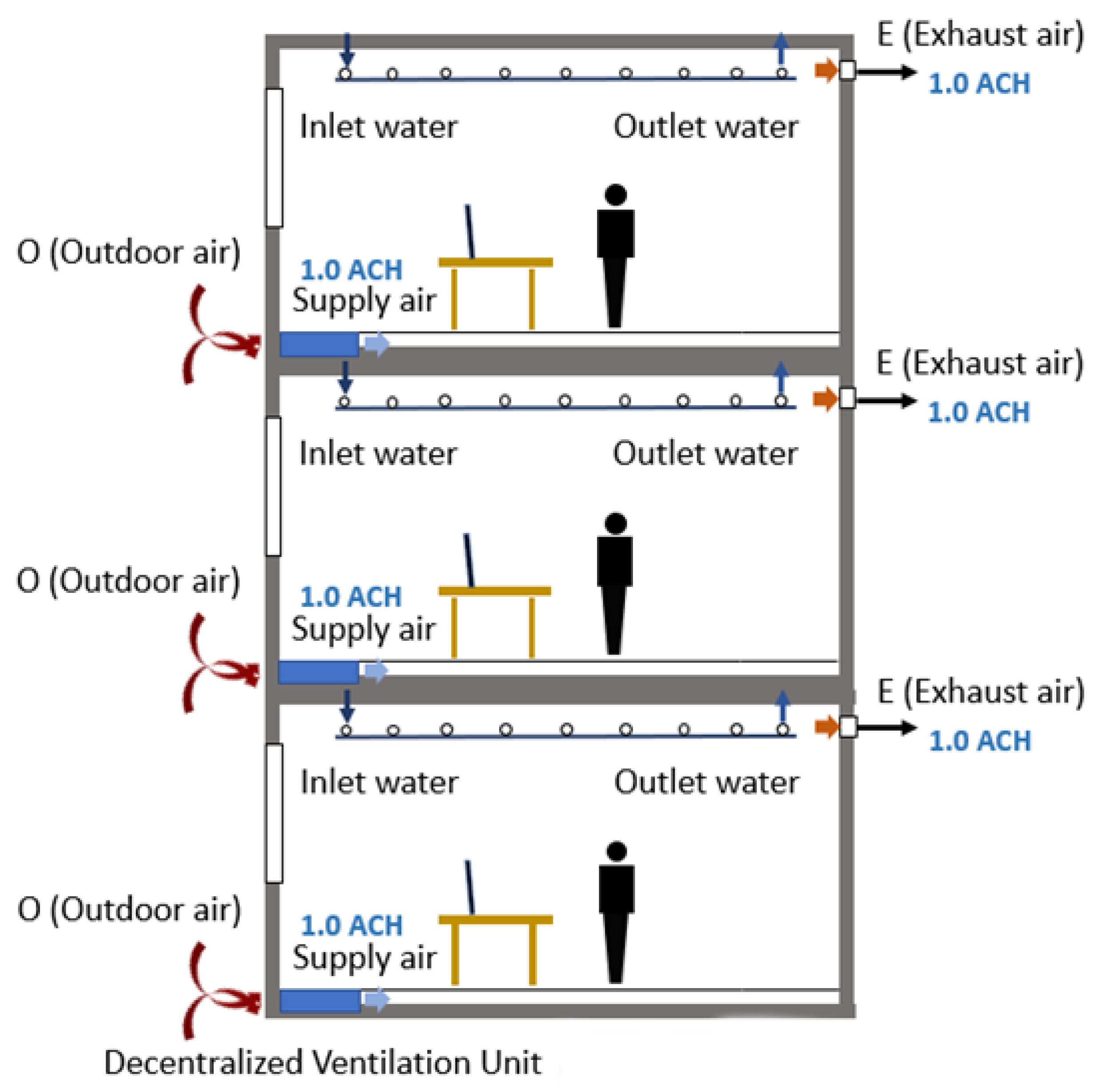 Sustainability 13 08453 g004 550