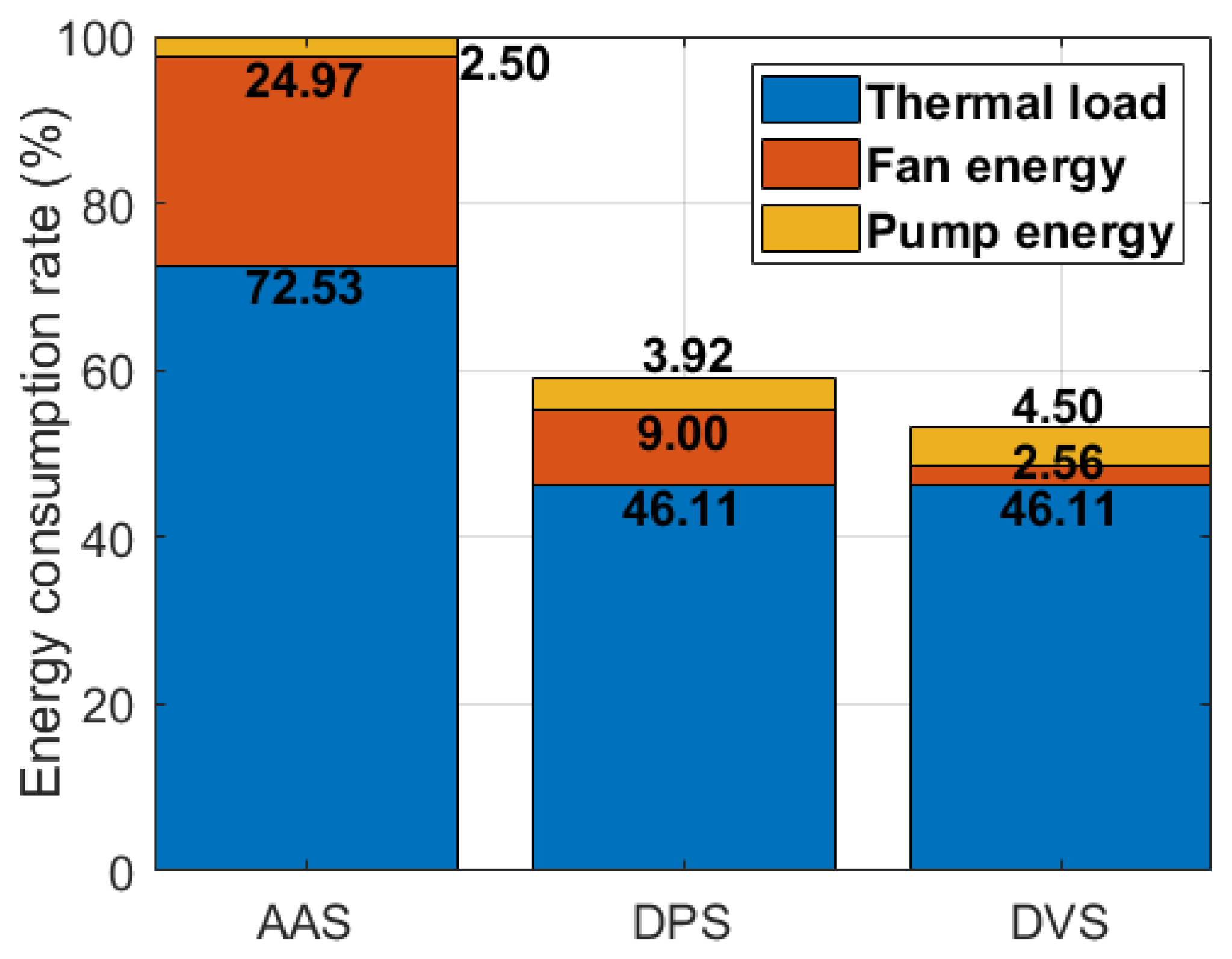 Sustainability 13 08453 g006 550
