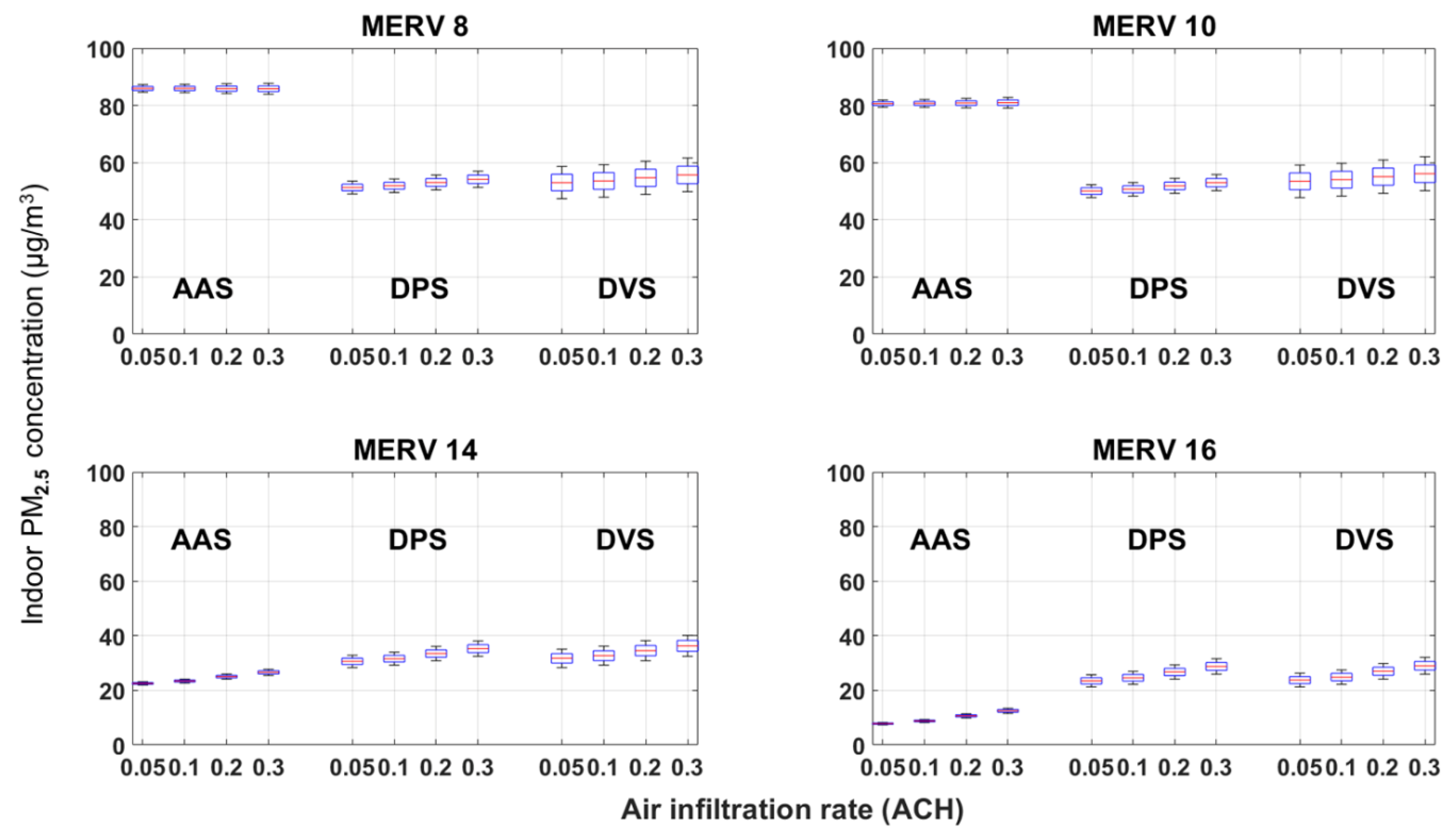 Sustainability 13 08453 g009 550