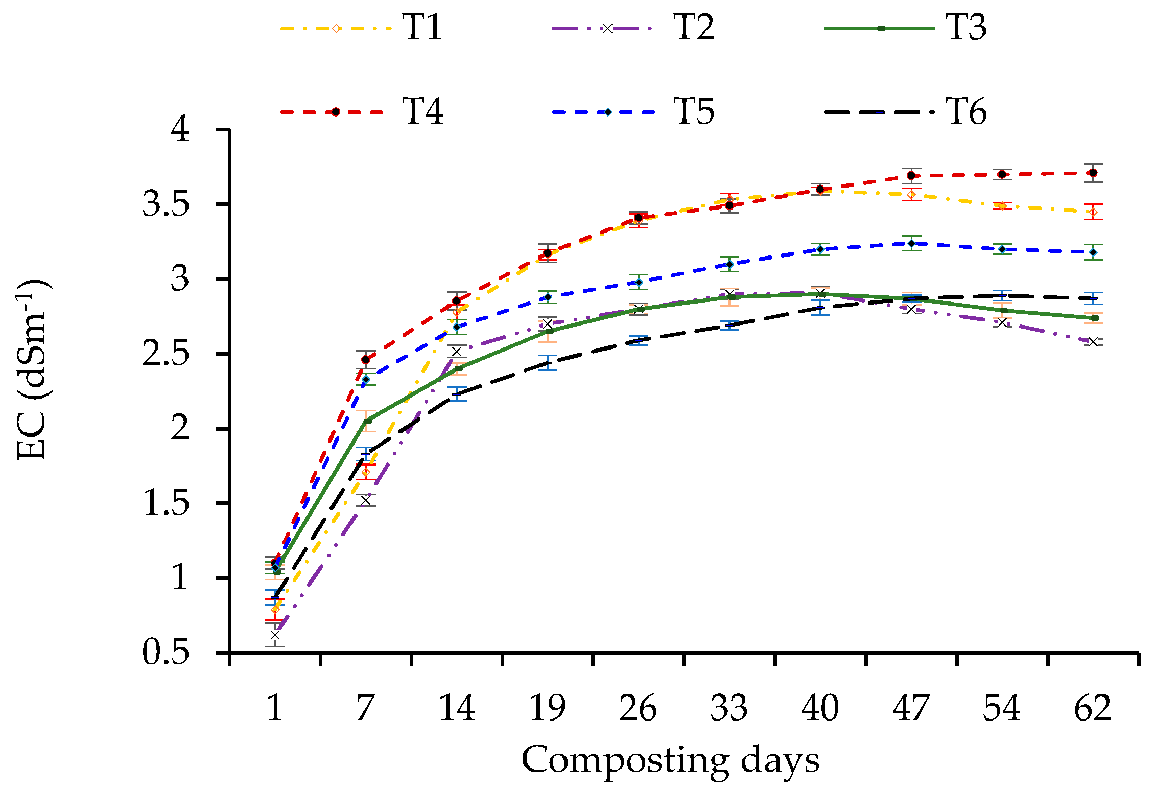 Sustainability 13 08458 g003