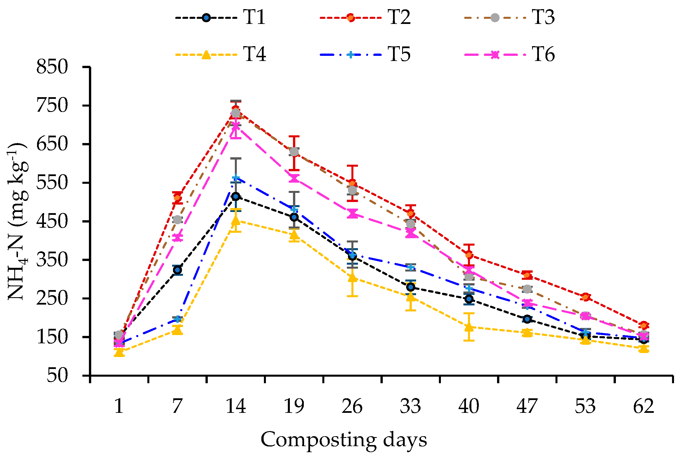 Sustainability 13 08458 g005
