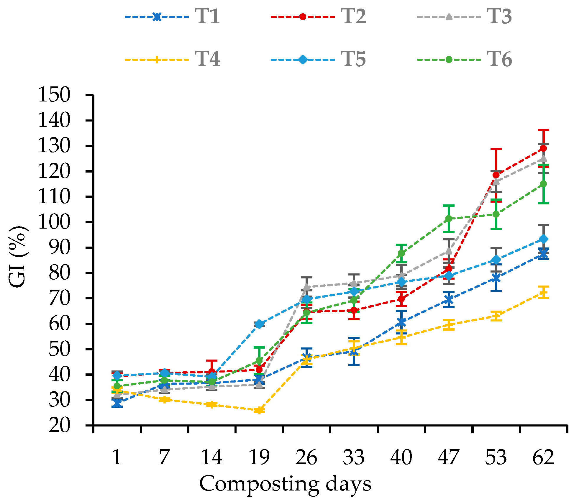 Sustainability 13 08458 g007