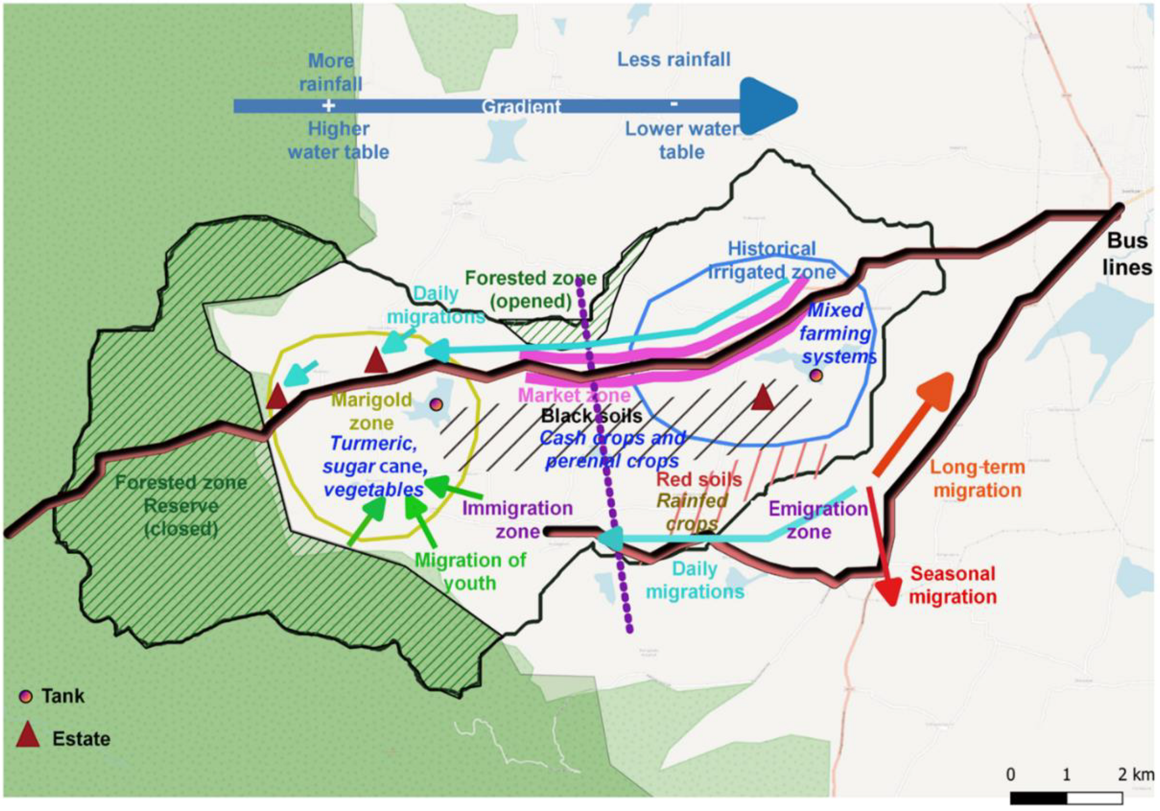 Sustainability 13 08459 g003