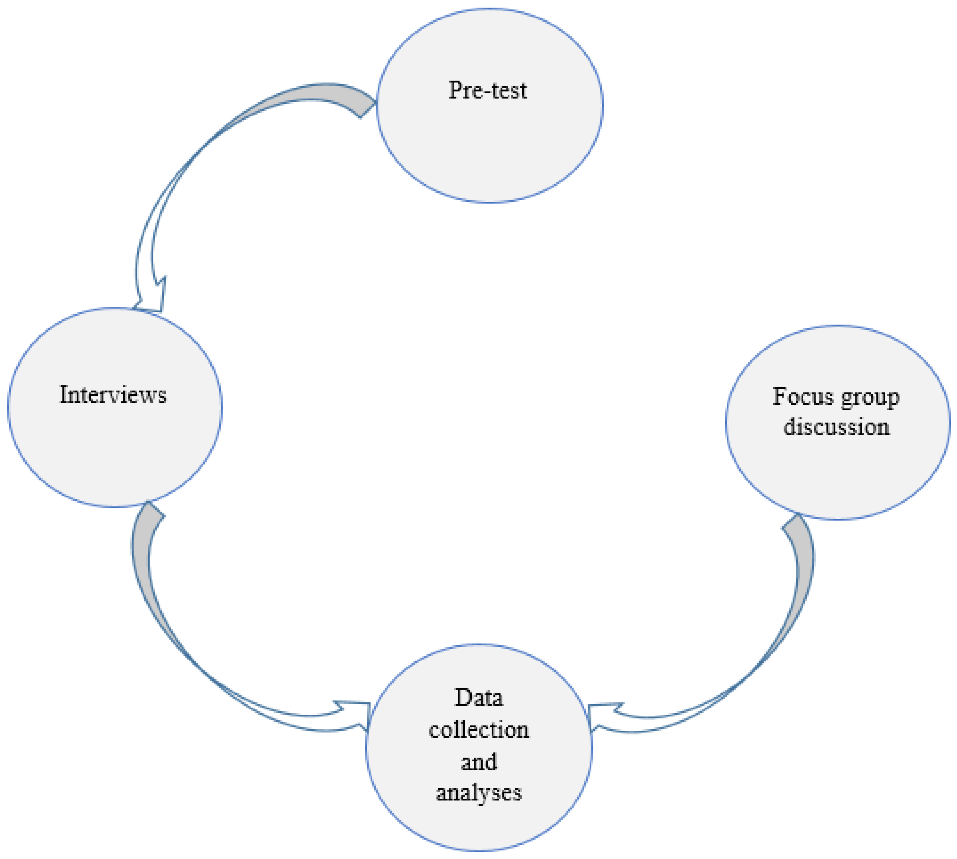 Sustainability 13 08460 g003