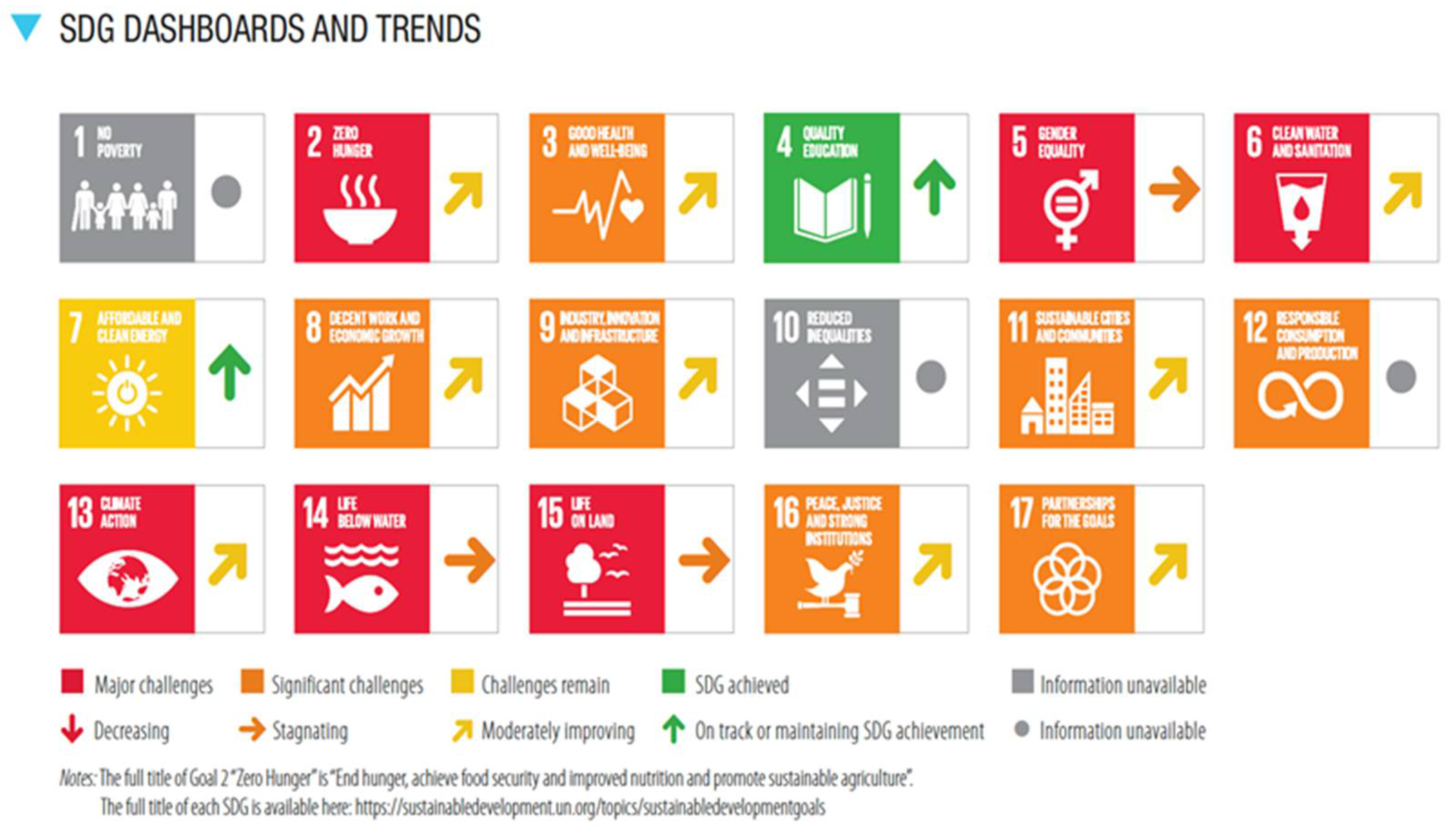 Sustainability 13 08463 g003 550