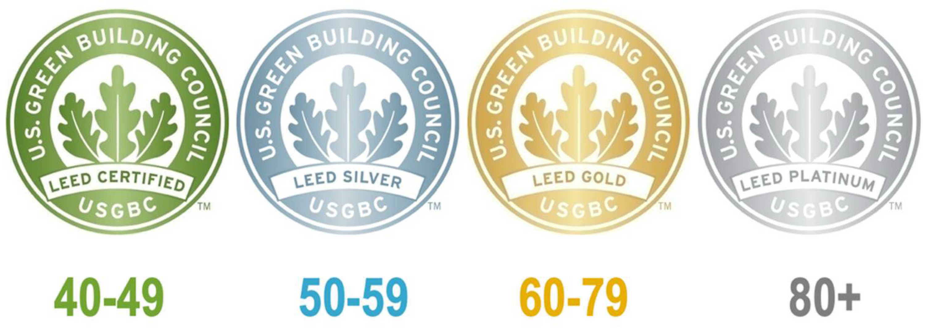 Sustainability 13 08463 g005 550