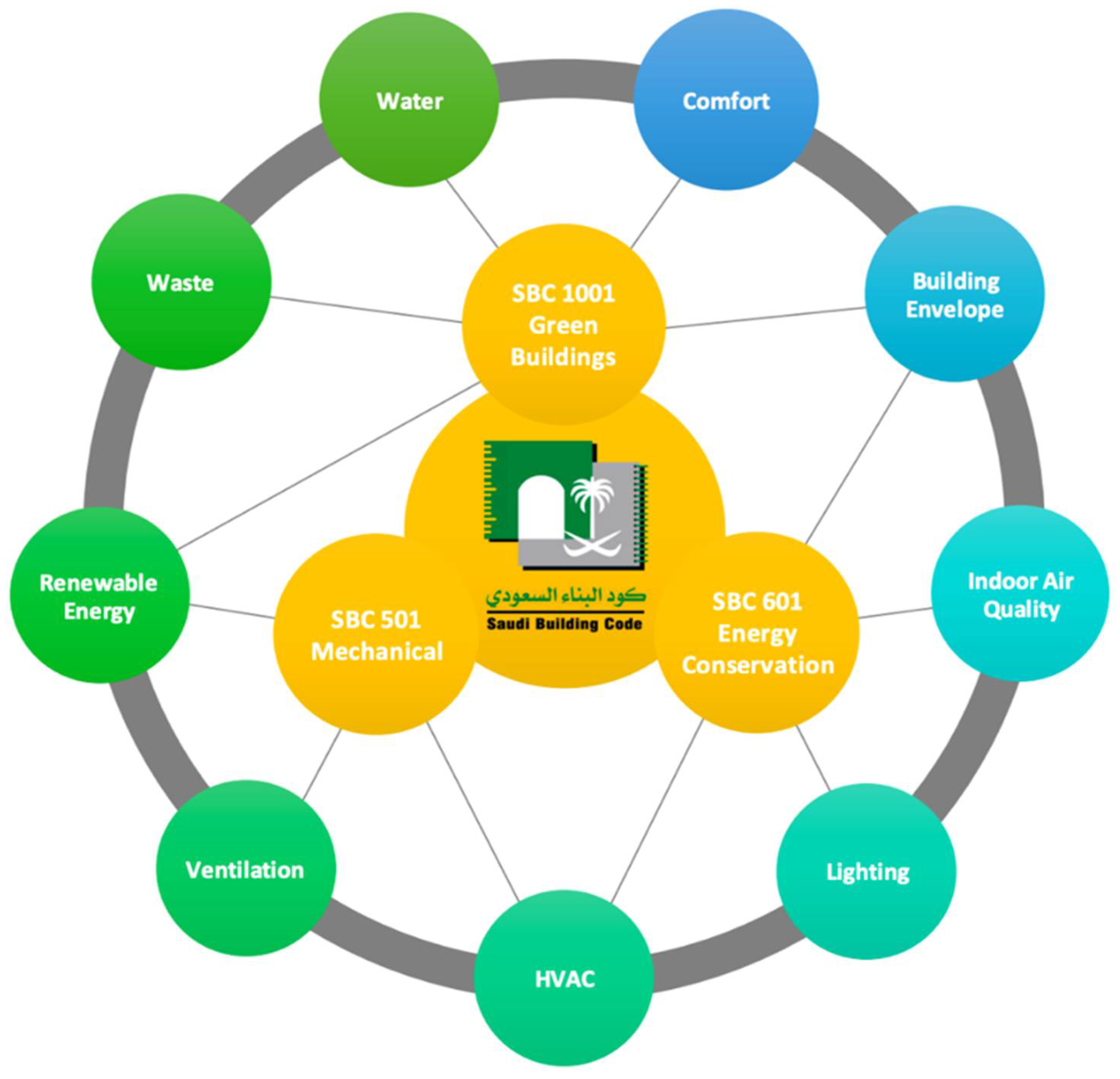 Sustainability 13 08463 g006 550