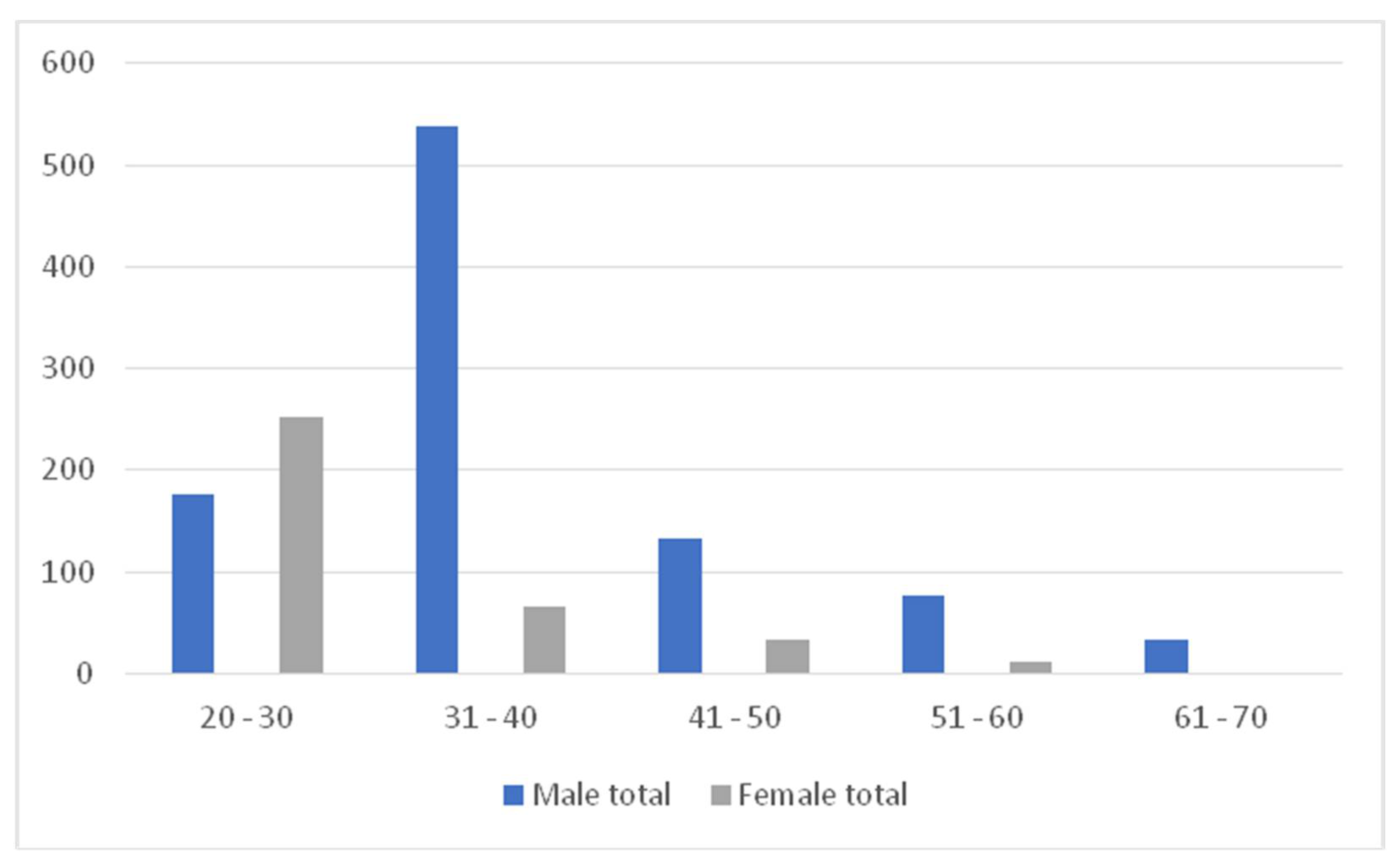 Sustainability 13 08463 g007 550
