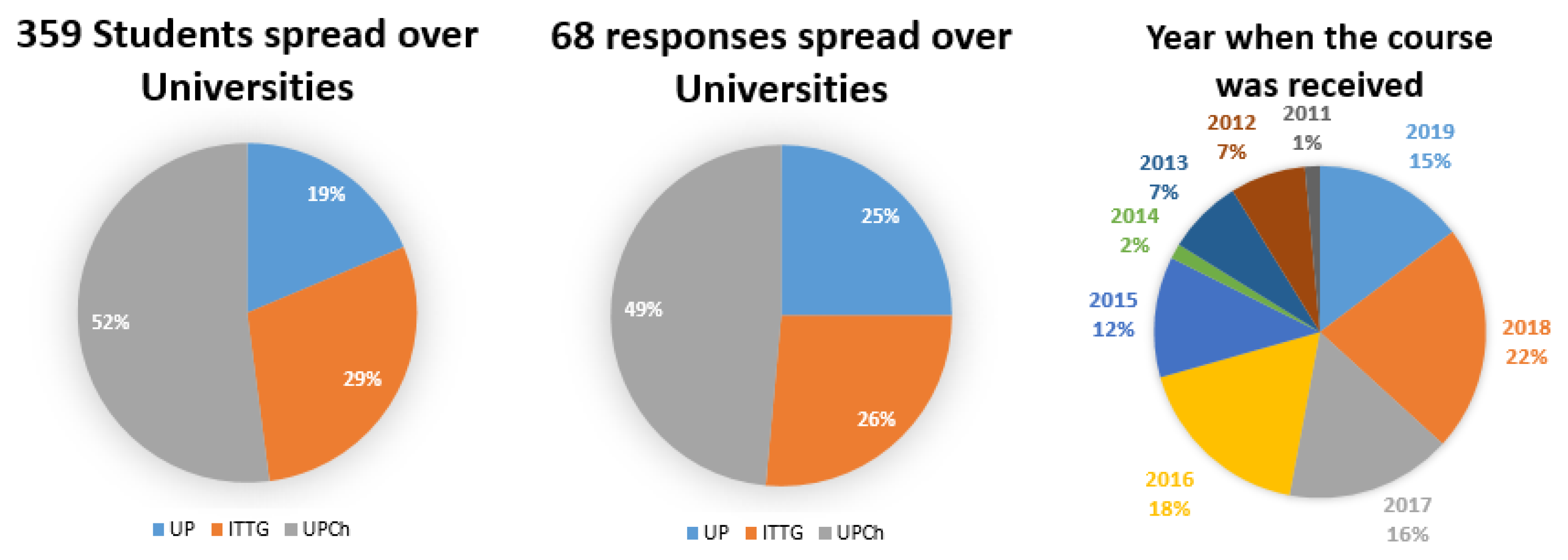 Sustainability 13 08482 g002