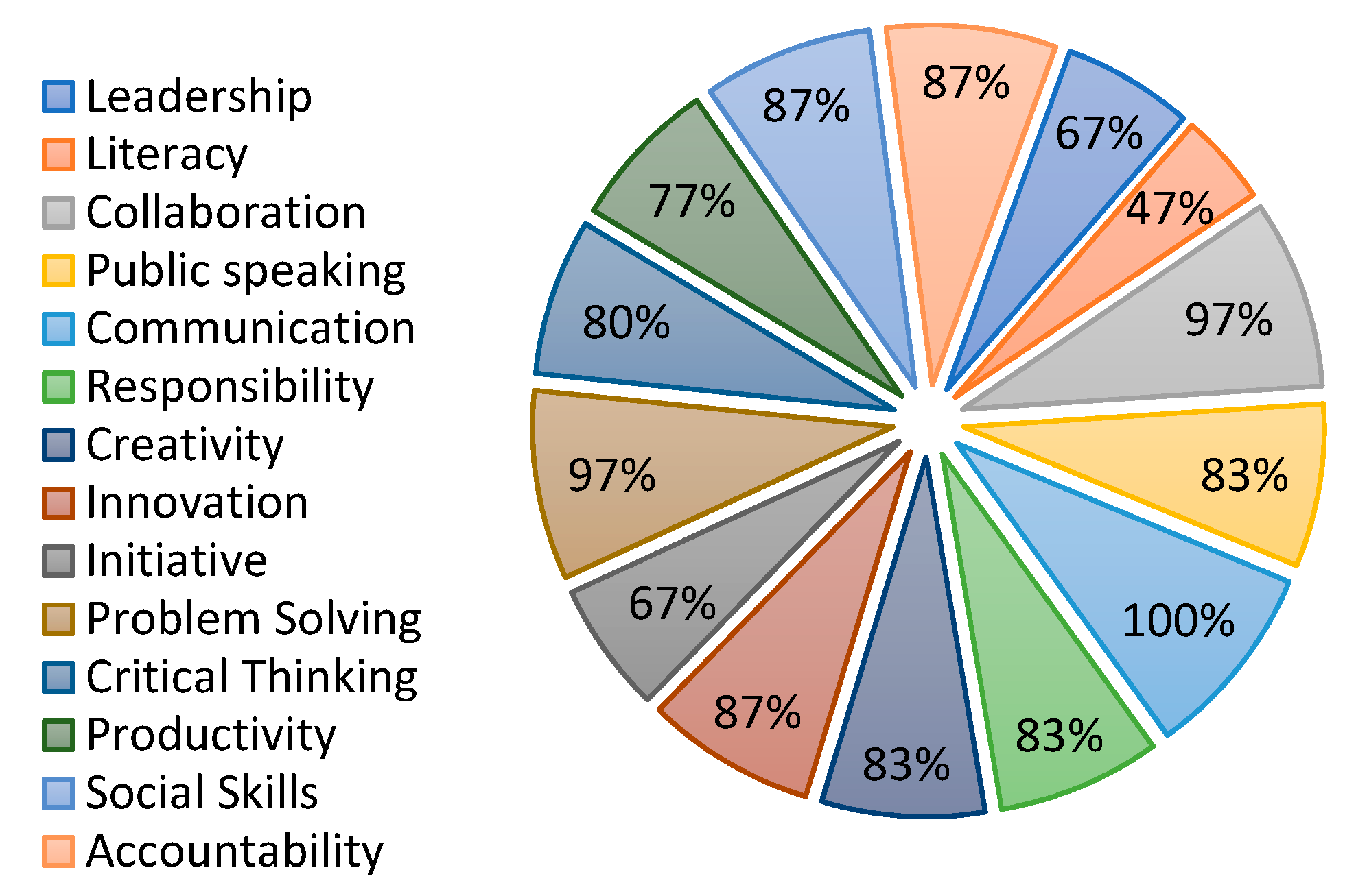 Sustainability 13 08495 g002 550