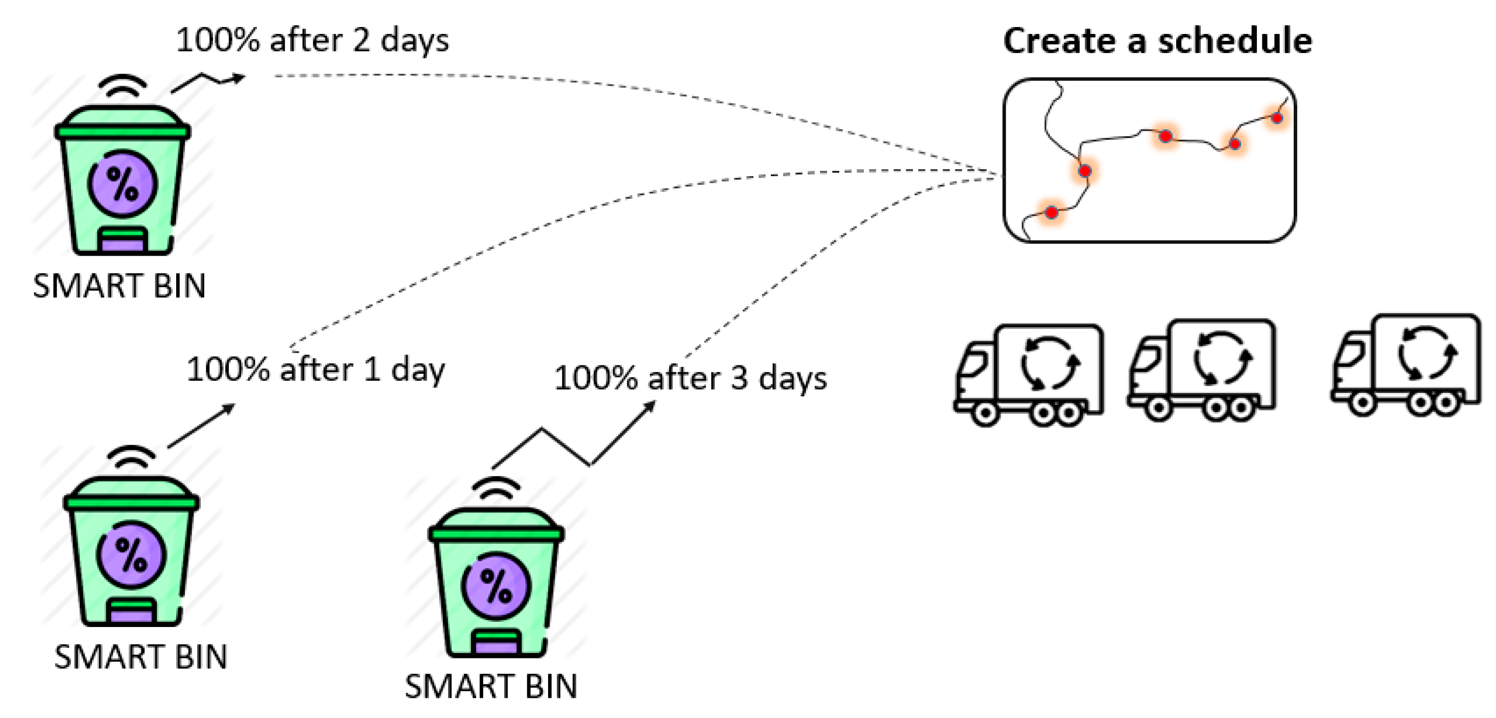 Sustainability 13 08495 g005 550