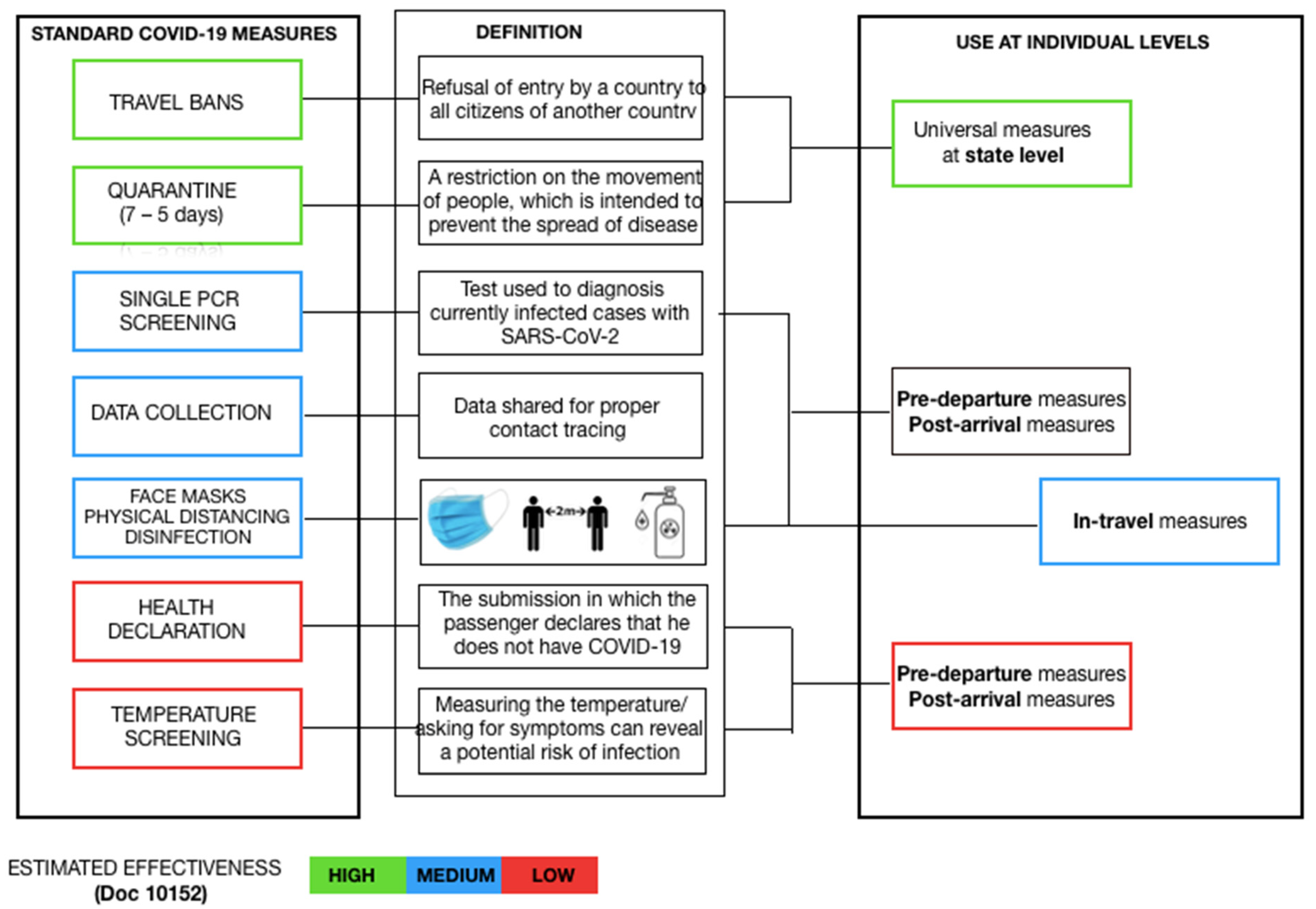 Sustainability 13 08499 g001