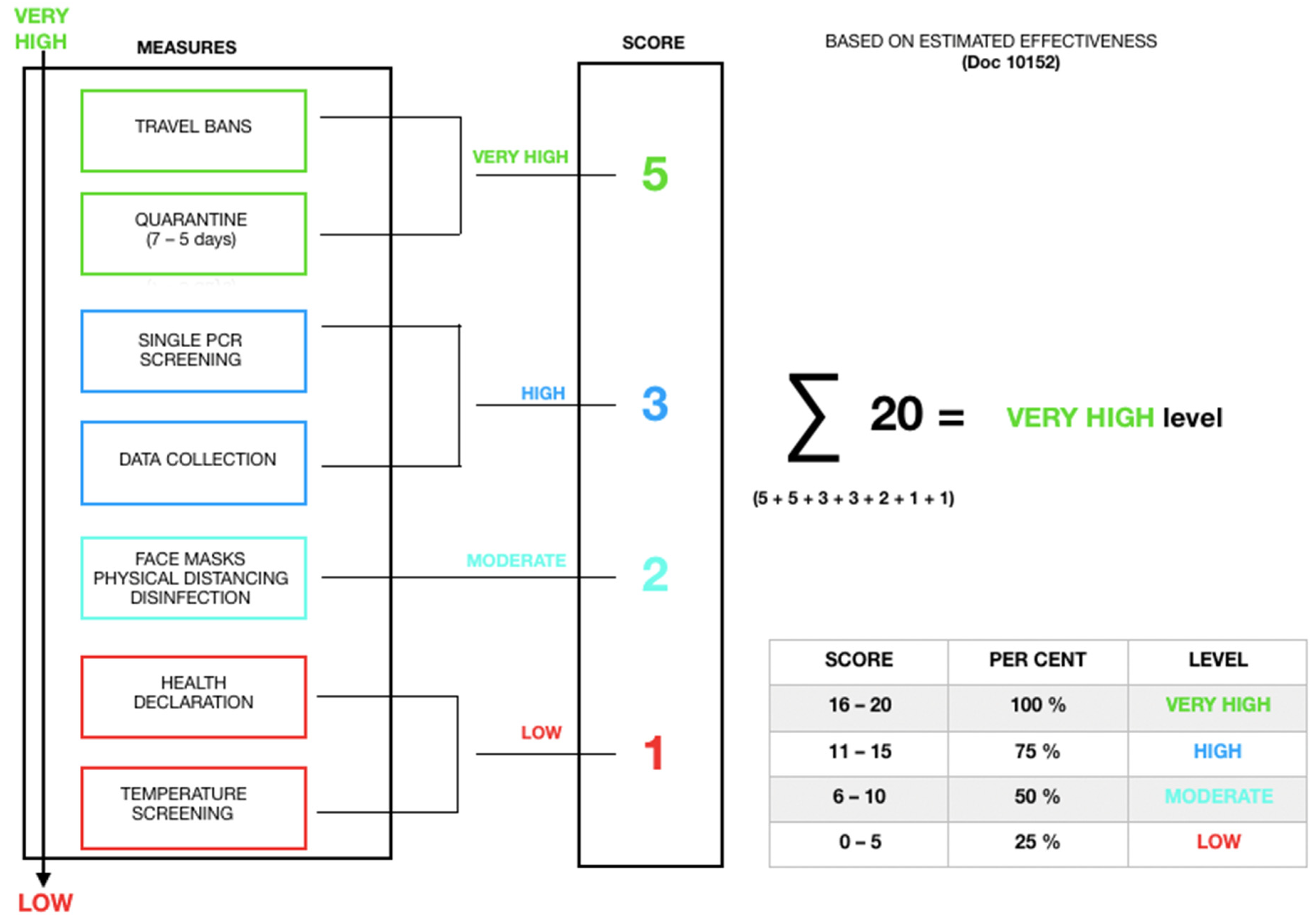 Sustainability 13 08499 g002