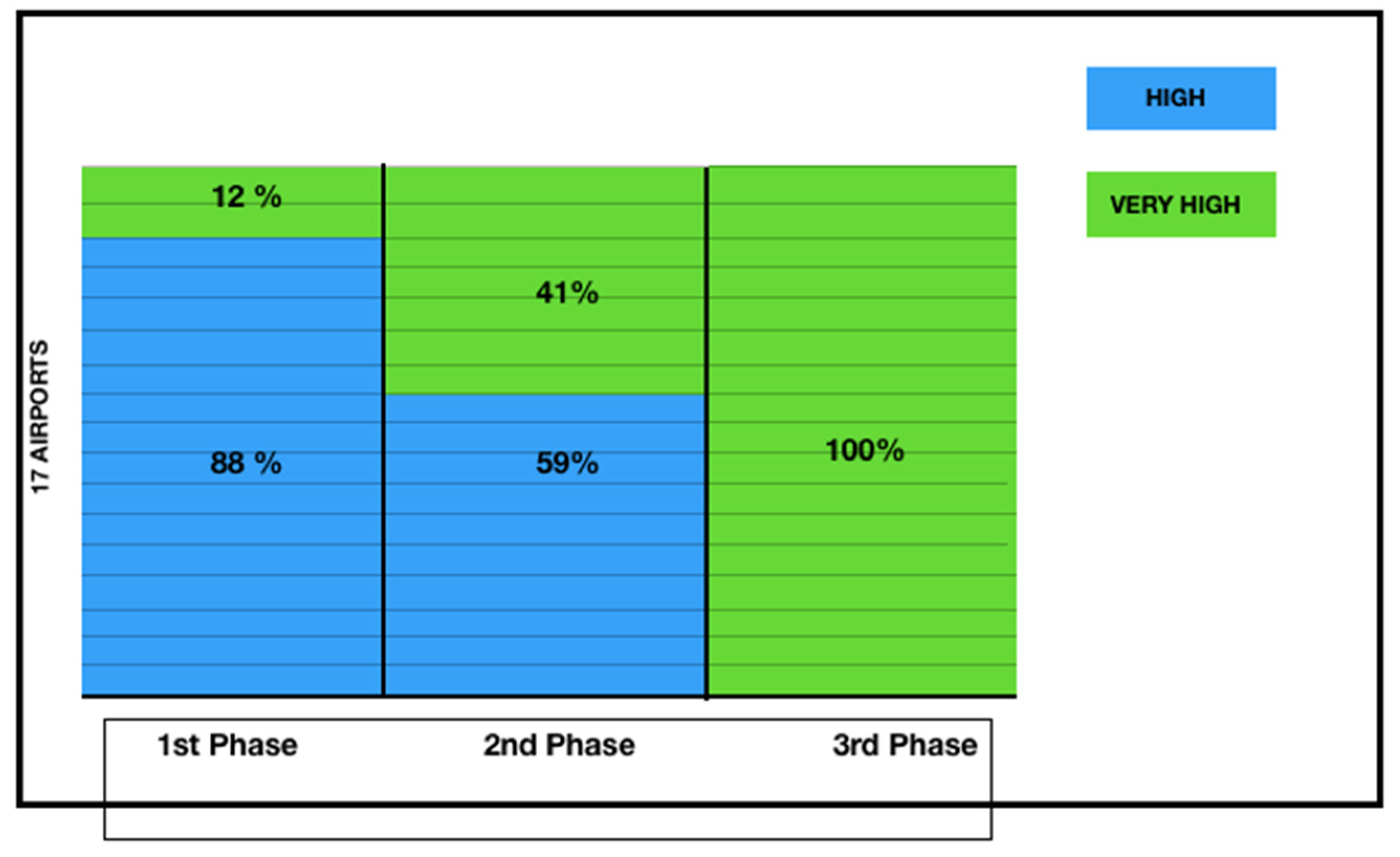 Sustainability 13 08499 g004