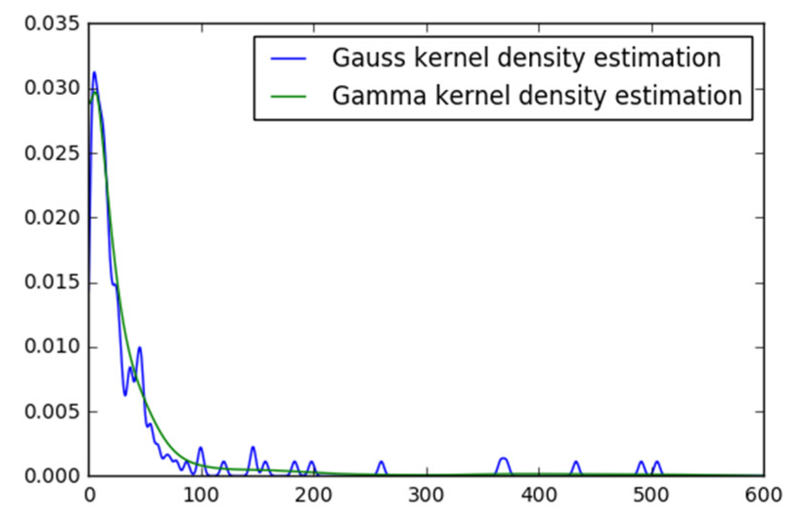 Sustainability 13 08504 g001 550