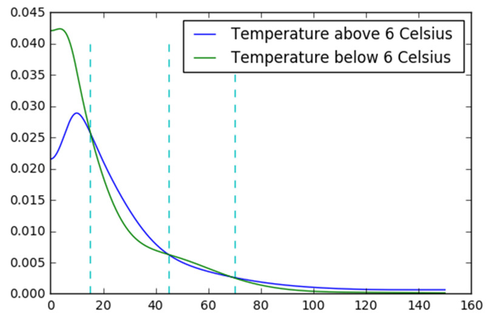 Sustainability 13 08504 g007 550