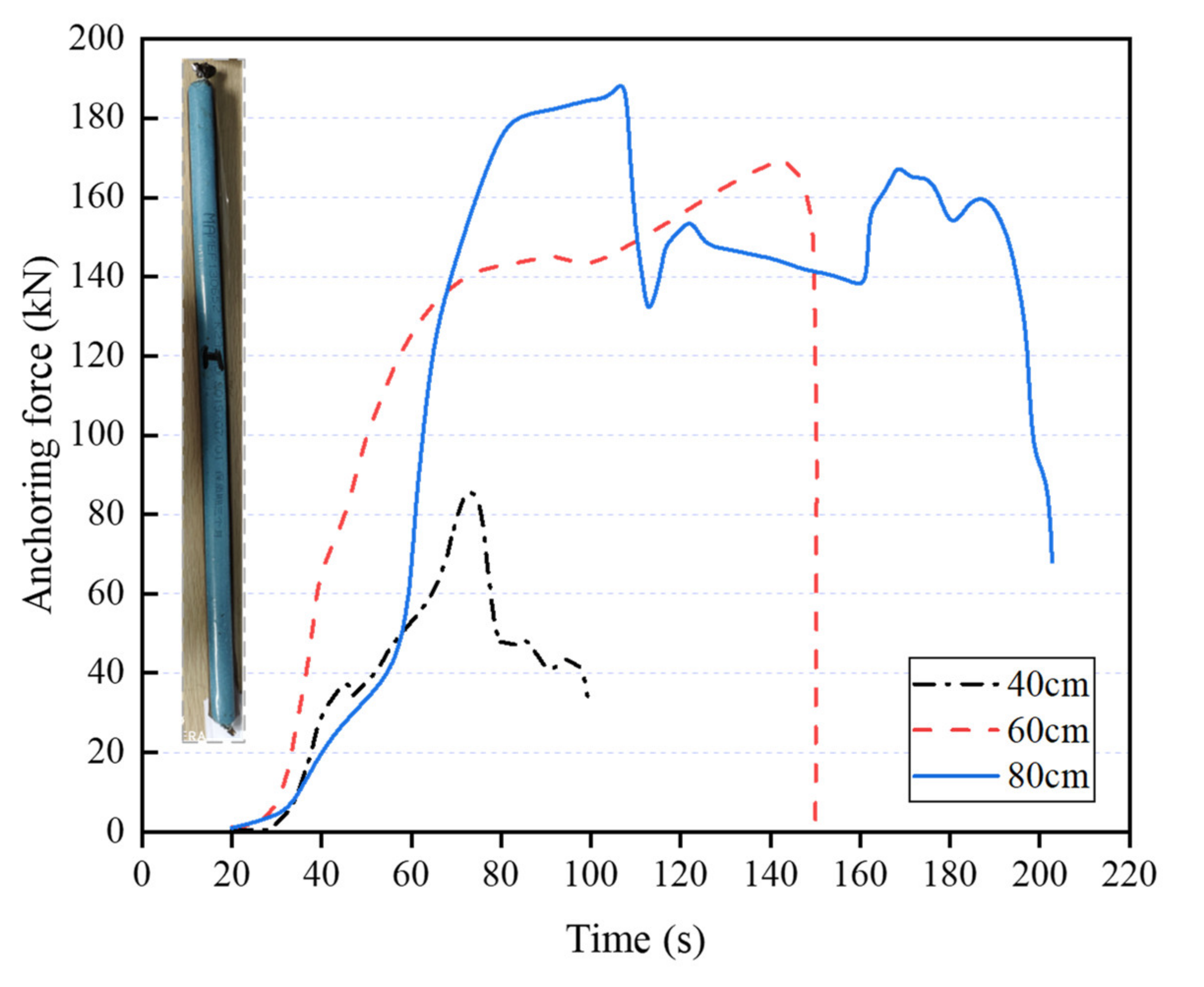 Sustainability 13 08507 g010