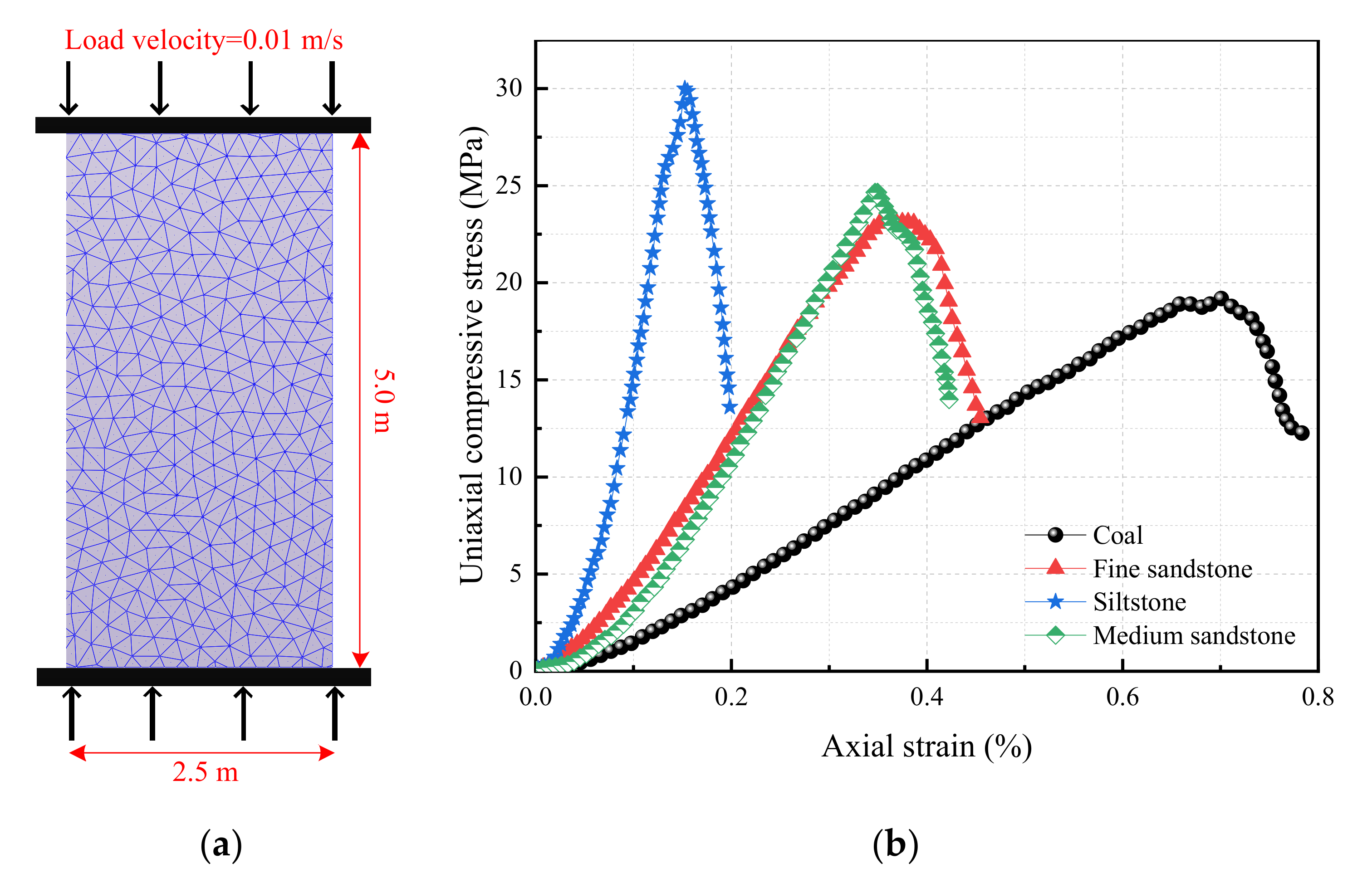 Sustainability 13 08507 g012