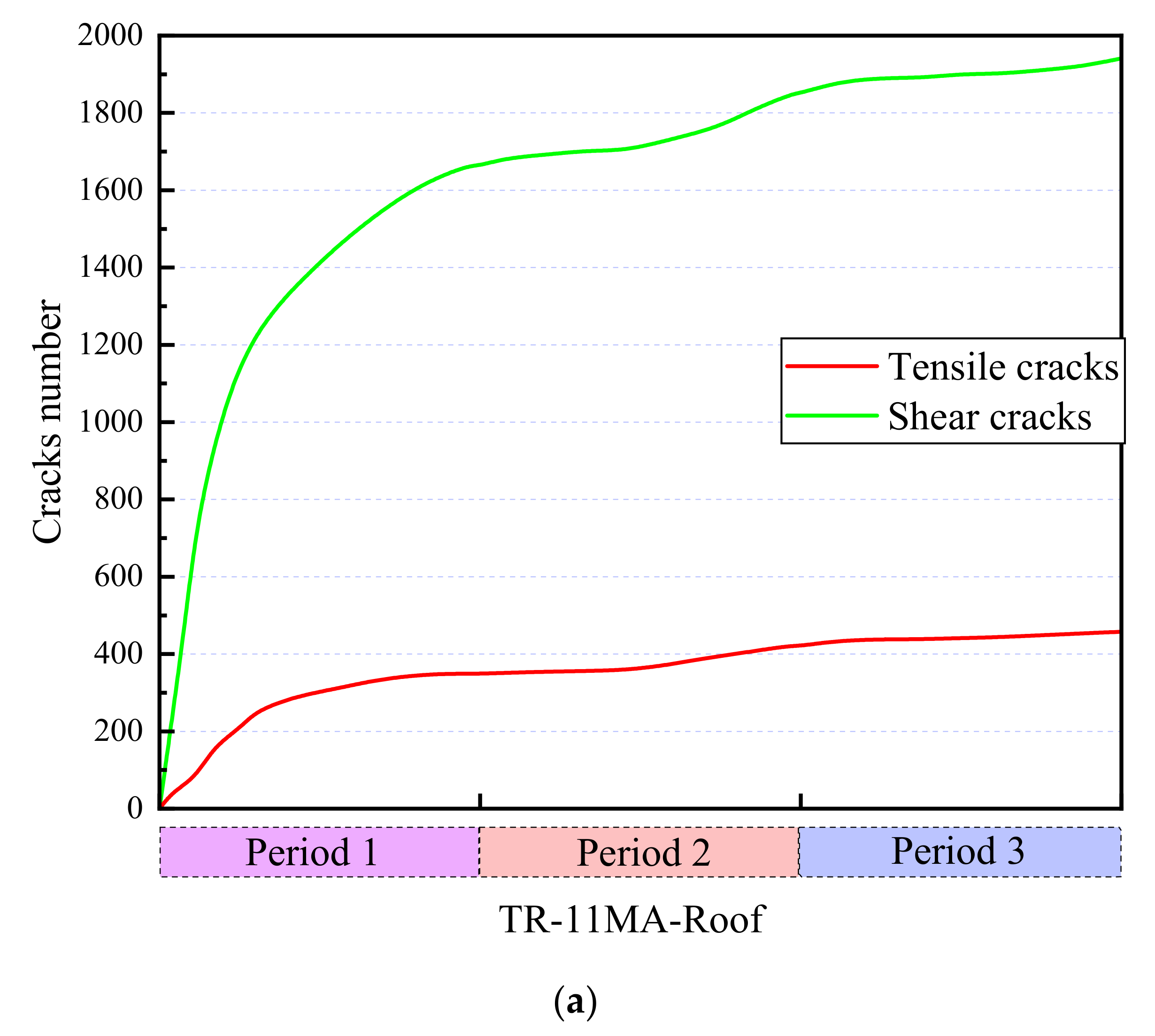 Sustainability 13 08507 g015a