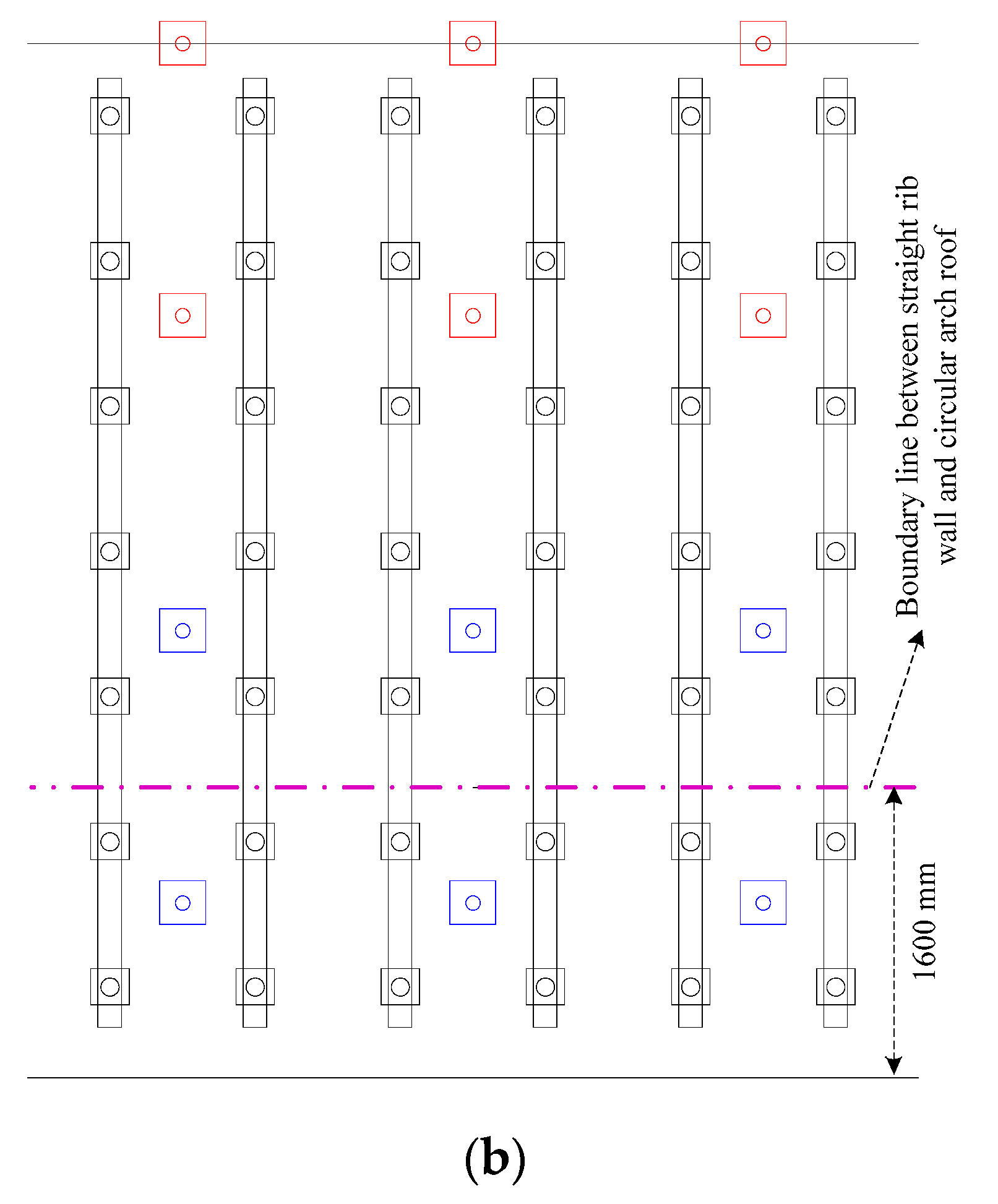 Sustainability 13 08507 g017b